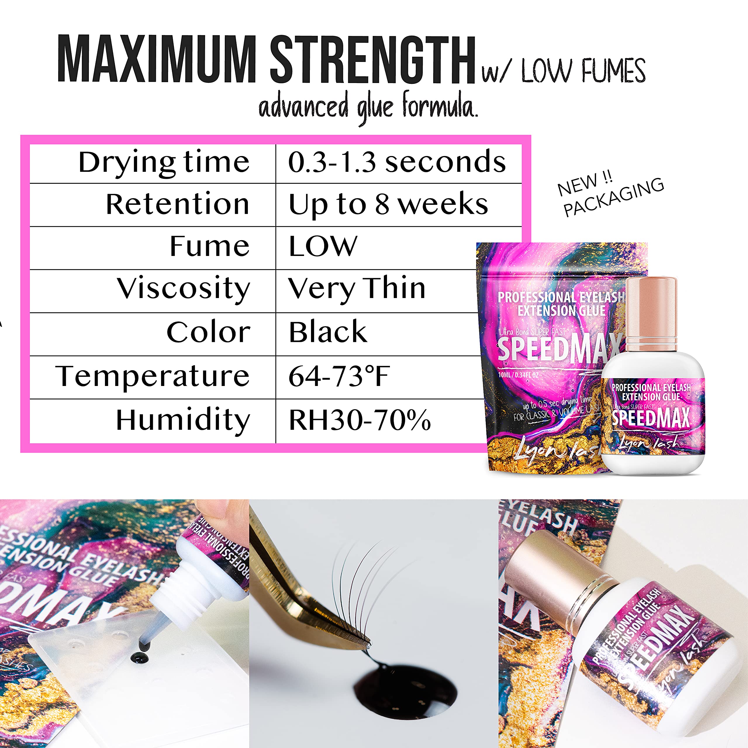 Lyon Lash SPEEDMAX professional-kit setup for salon-ready workflows.