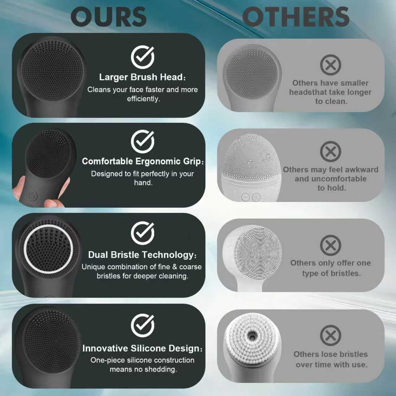 LZP IP67 waterproof design supports shower use and rinsing after cleansing
