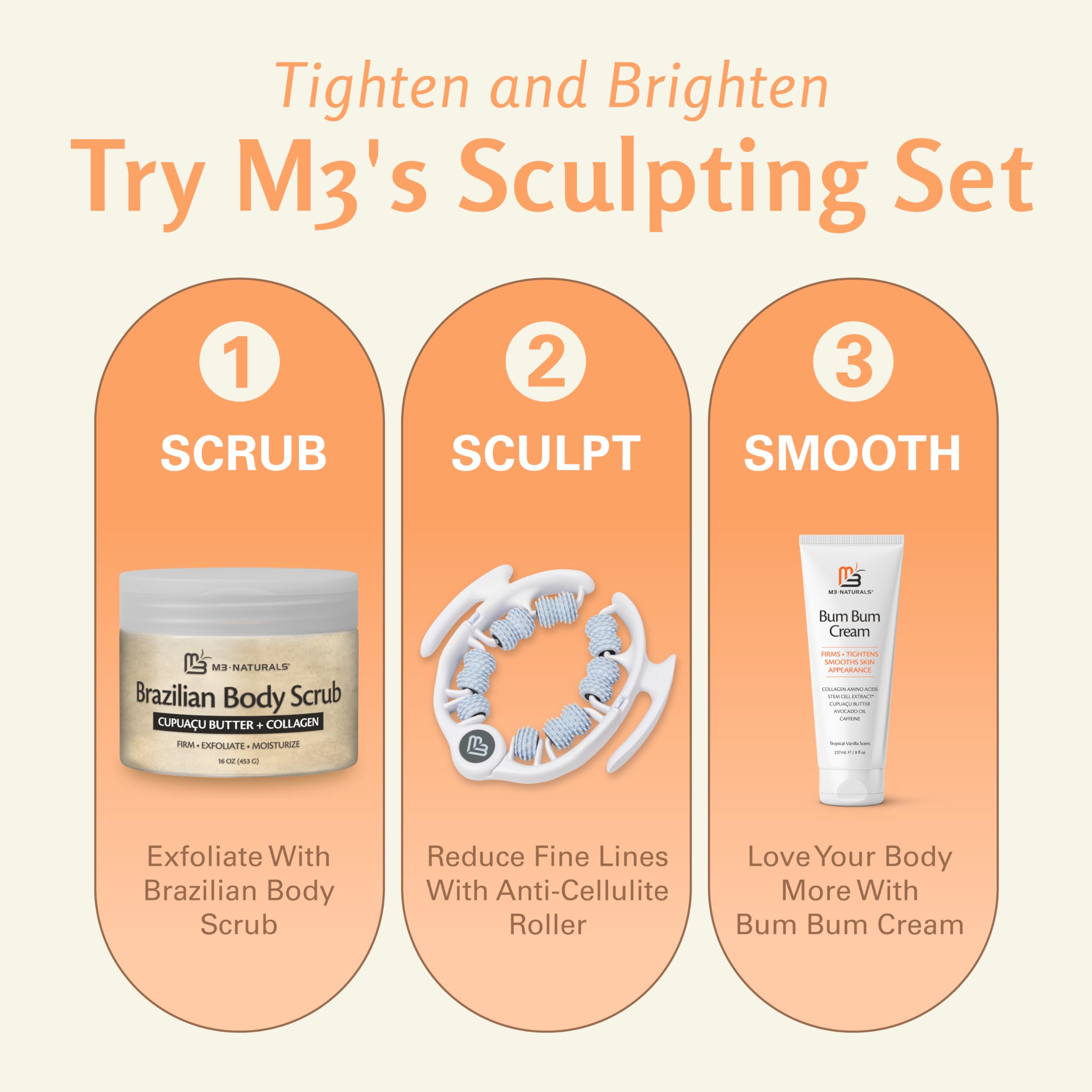 M3 Naturals caffeine-exfoliation action image implies energizing renewal and brighter-looking skin.