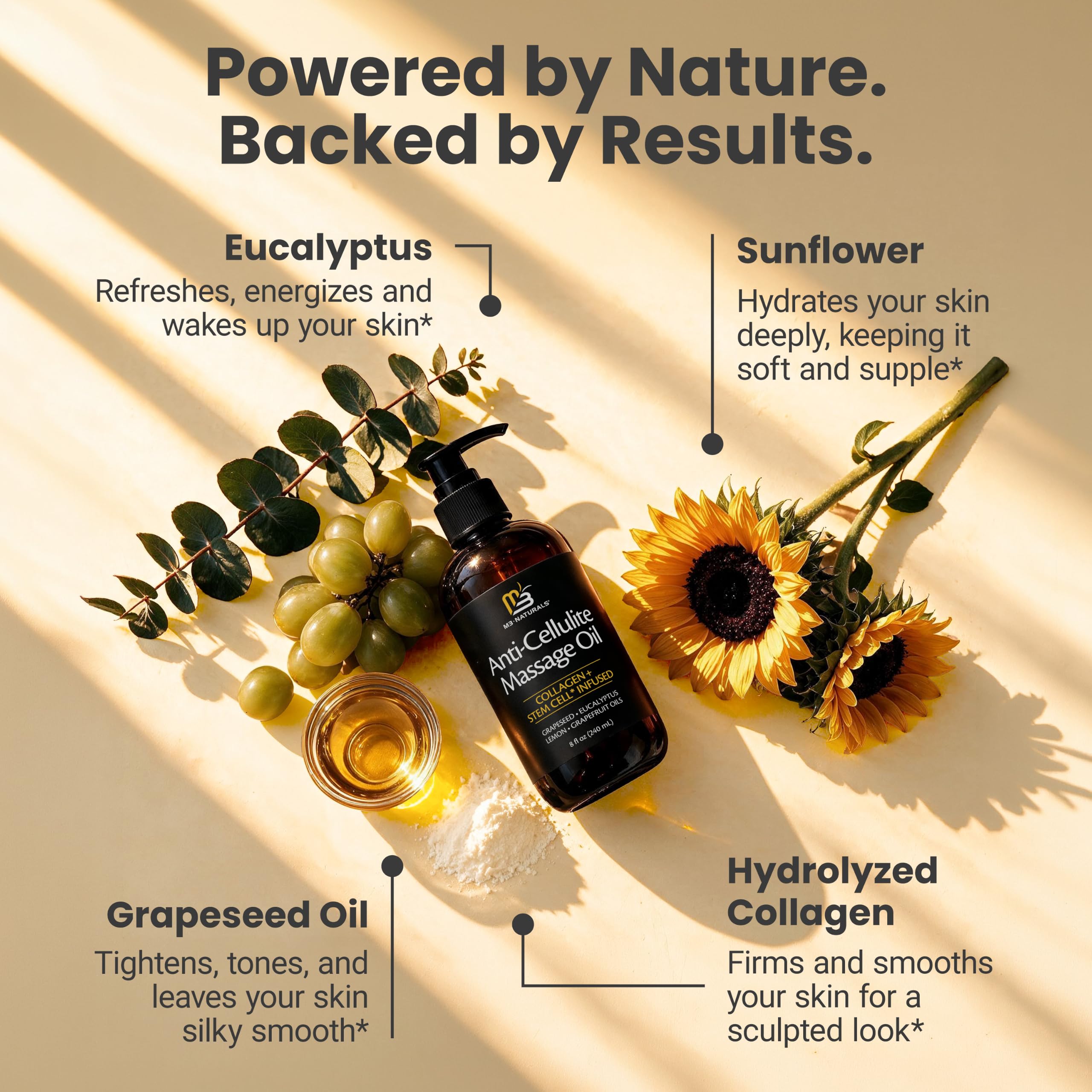 M3 Naturals label closeup highlighting collagen and plant stem cell benefits