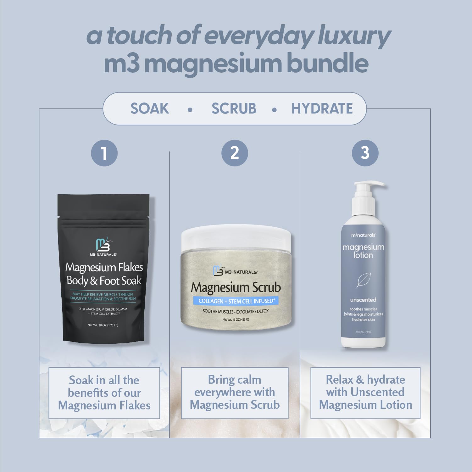M3 Naturals label highlighting hydrolyzed collagen and stem cell extract