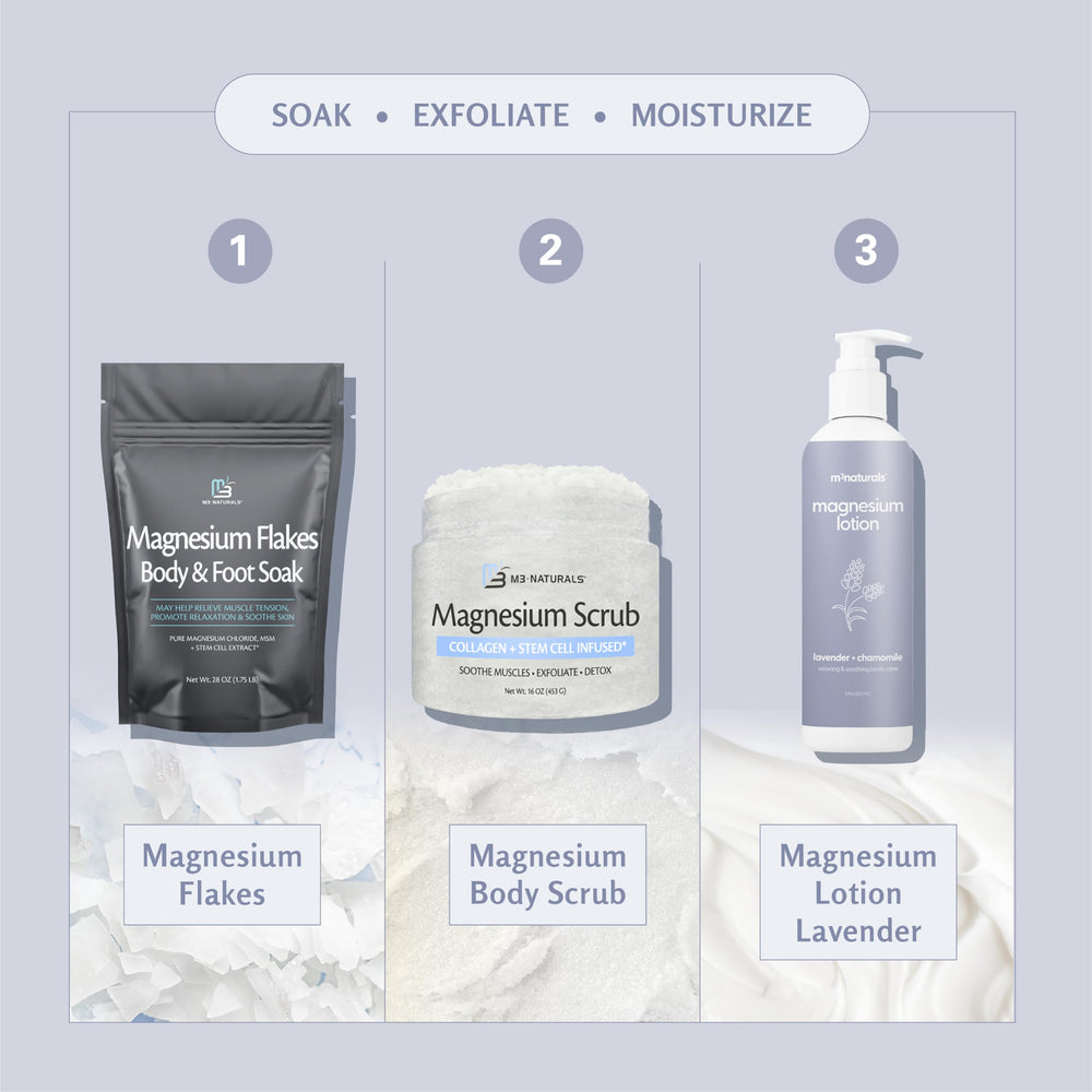 M3 Naturals nighttime routine aids relaxation as you massage into feet and joints.