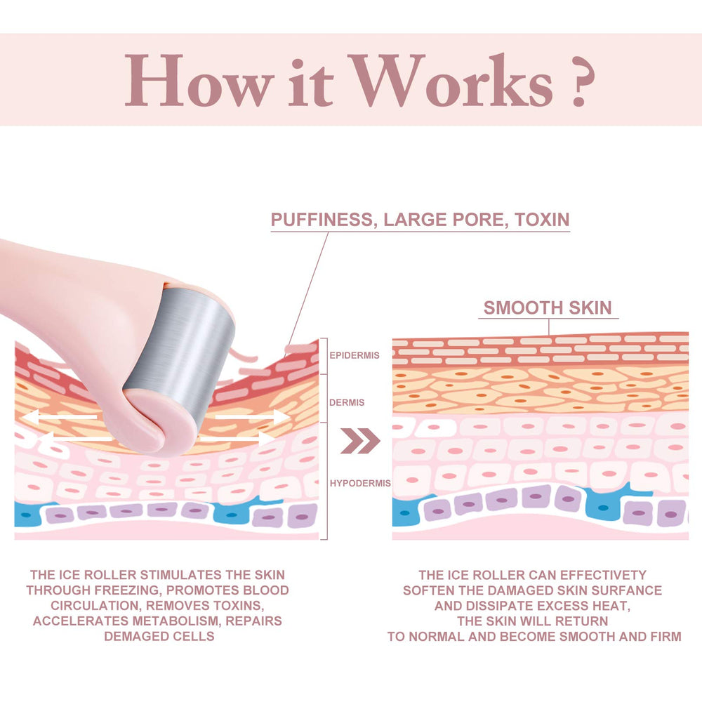 MAANGE face-roller-on-face demonstrates full-face and neck coverage.