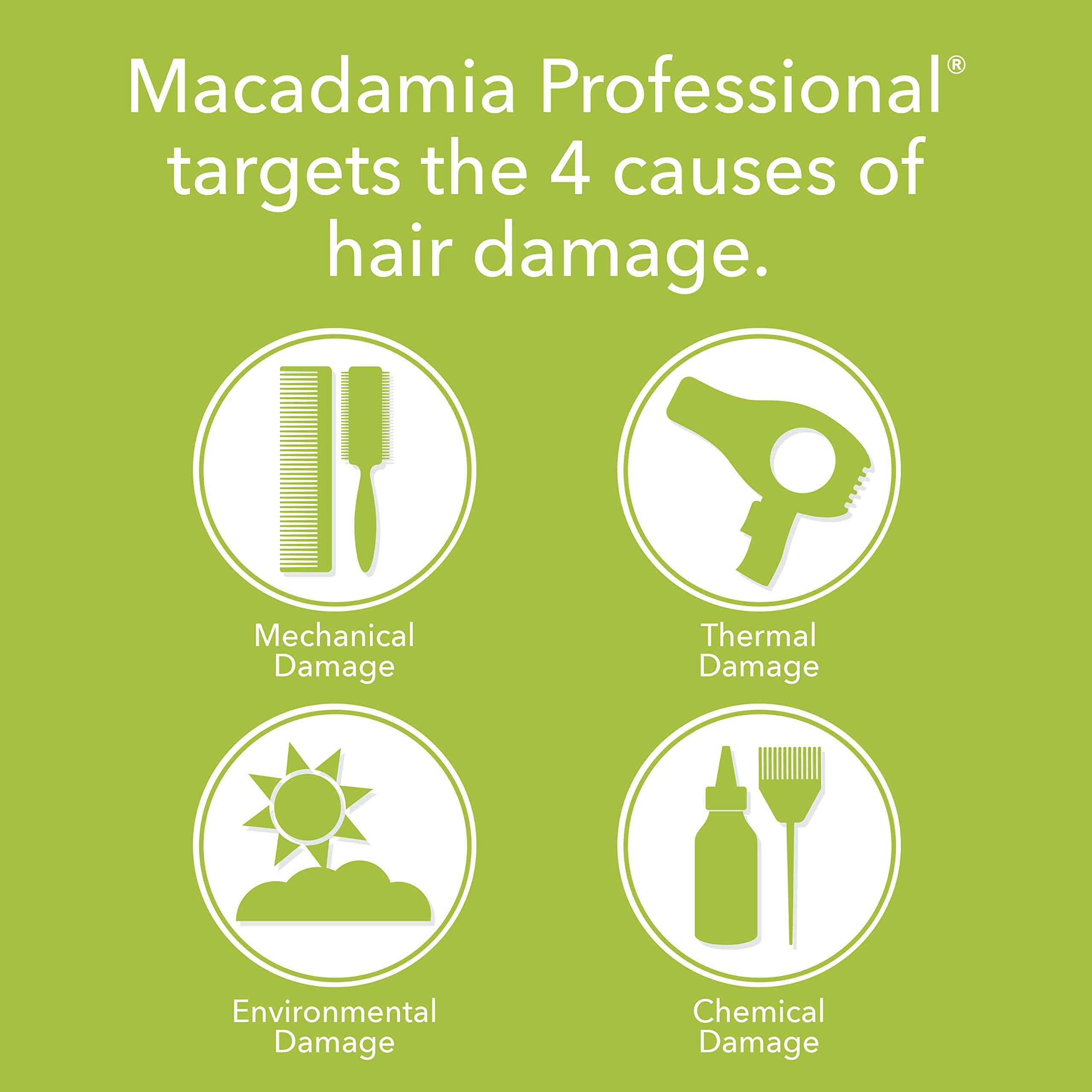 Macadamia Professional collagen infusion sample emphasizes reinforcing ingredients
