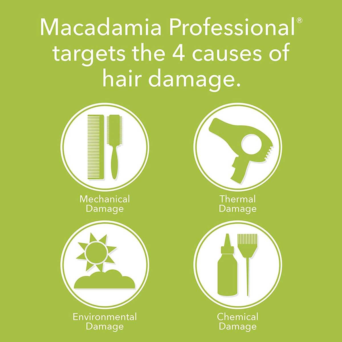 Macadamia Professional Nourishing Repair Shampoo color-protection use suggests lasting hue retention.