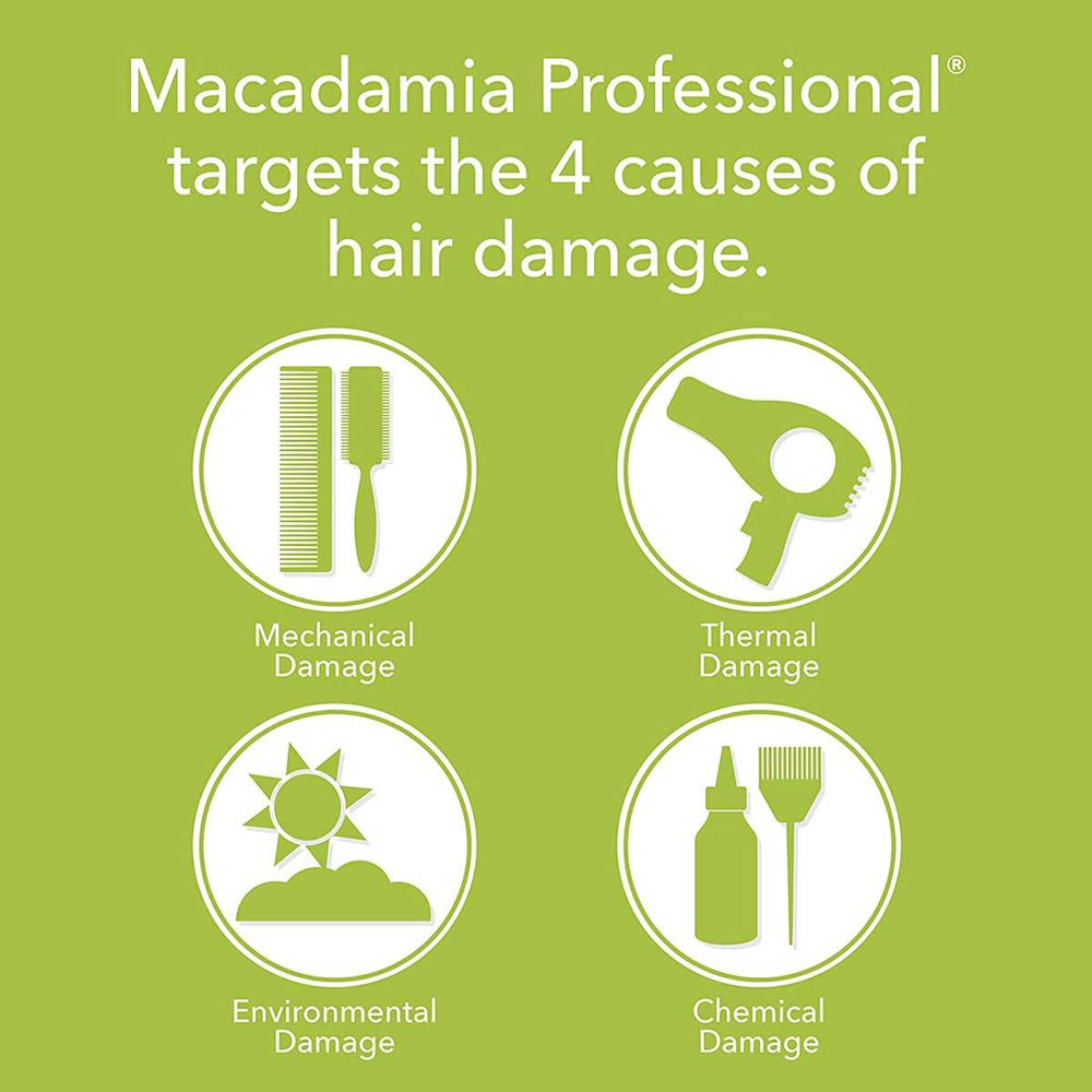 Macadamia Professional Nourishing Repair Shampoo color-protection use suggests lasting hue retention.