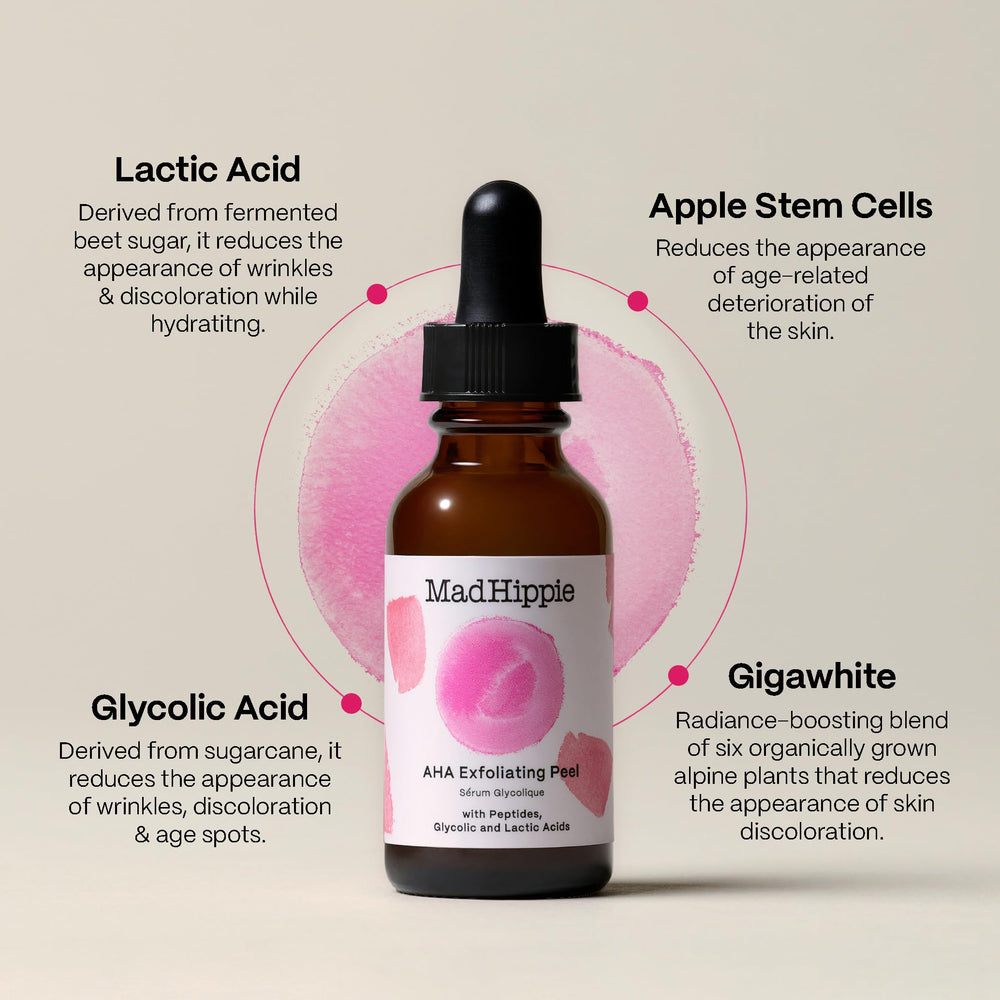 Mad Hippie AHA Exfoliating Peel application routine suggests simple nightly use