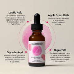 Mad Hippie AHA Exfoliating Peel application routine suggests simple nightly use