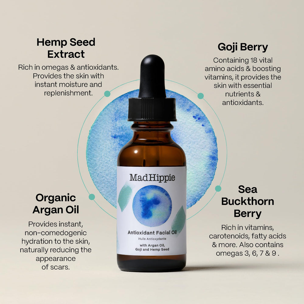 Mad Hippie Antioxidant Facial Oil texture shown as droplet pour for easy layering.