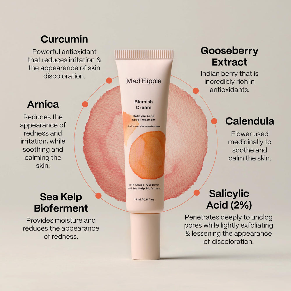 Mad Hippie blemish cream texture on skin shows a non-greasy finish for oily-prone skin.