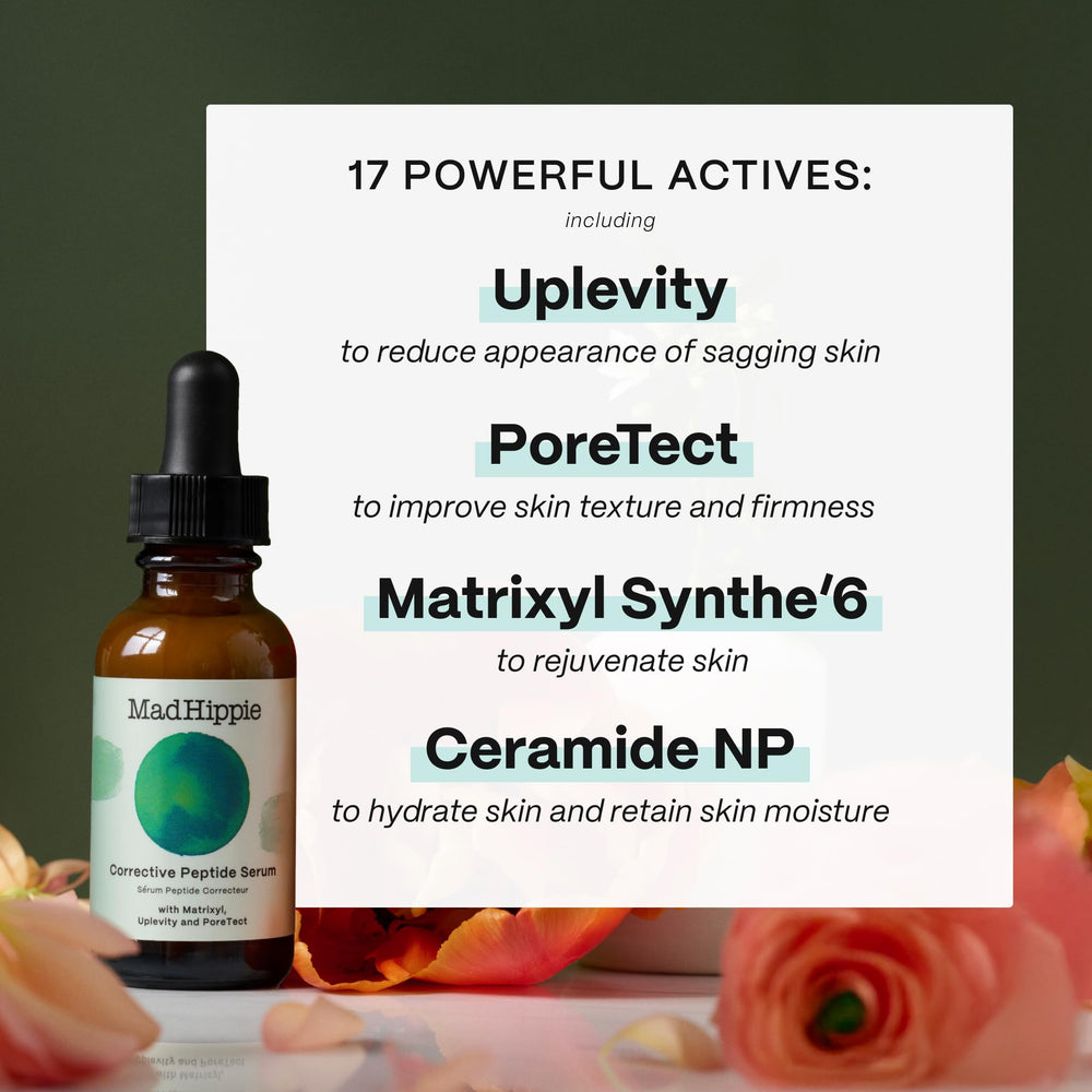 Mad Hippie quinoa extract illustrates nourishing botanical support for skin.