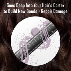 Madison Reed Bonding Time color-protection gloss on glossy hair.