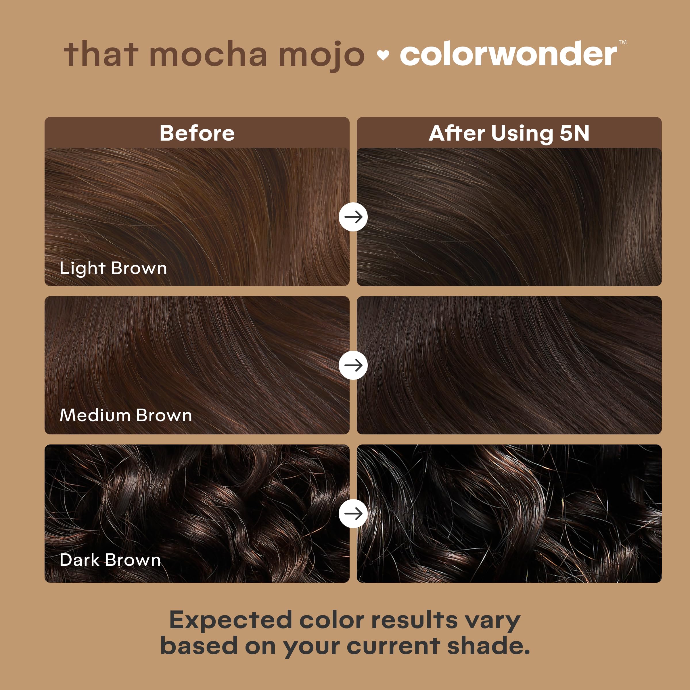 Madison Reed colorwonder packaging box highlights cruelty-free, ammonia-free color system.