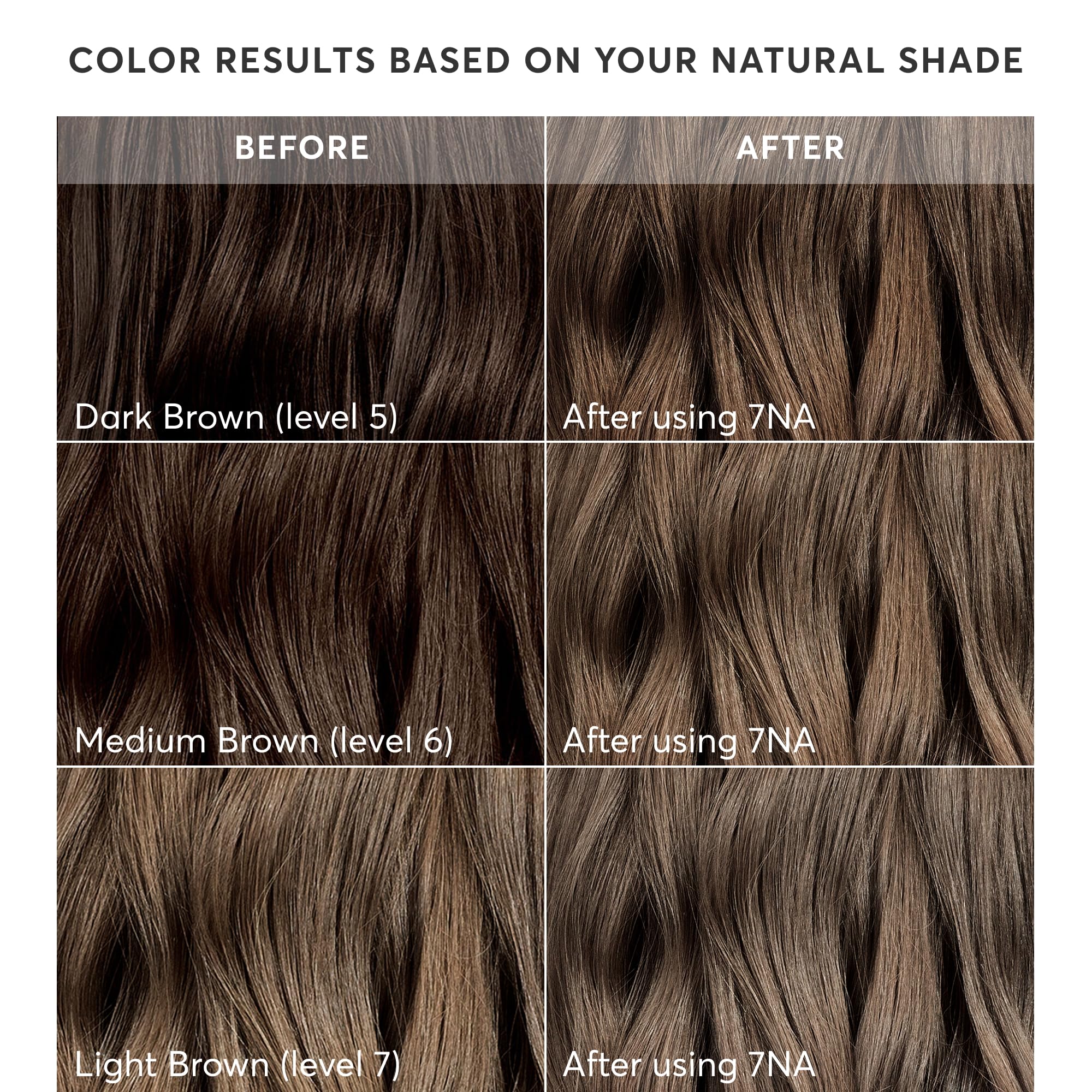 Madison Reed ginseng root extract shows hair-strengthening components