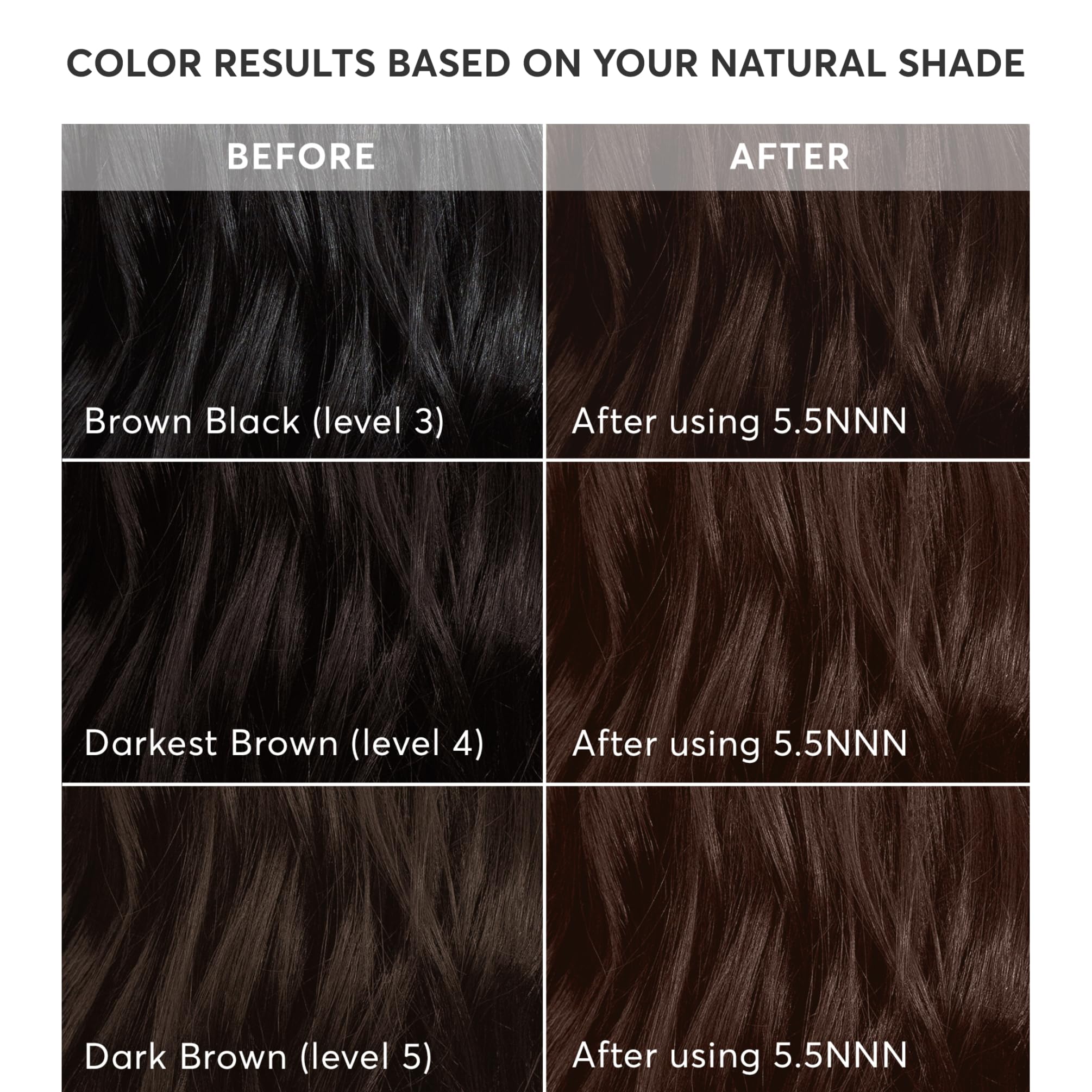 Madison Reed ingredients keratin and argan oil highlight nourished color.