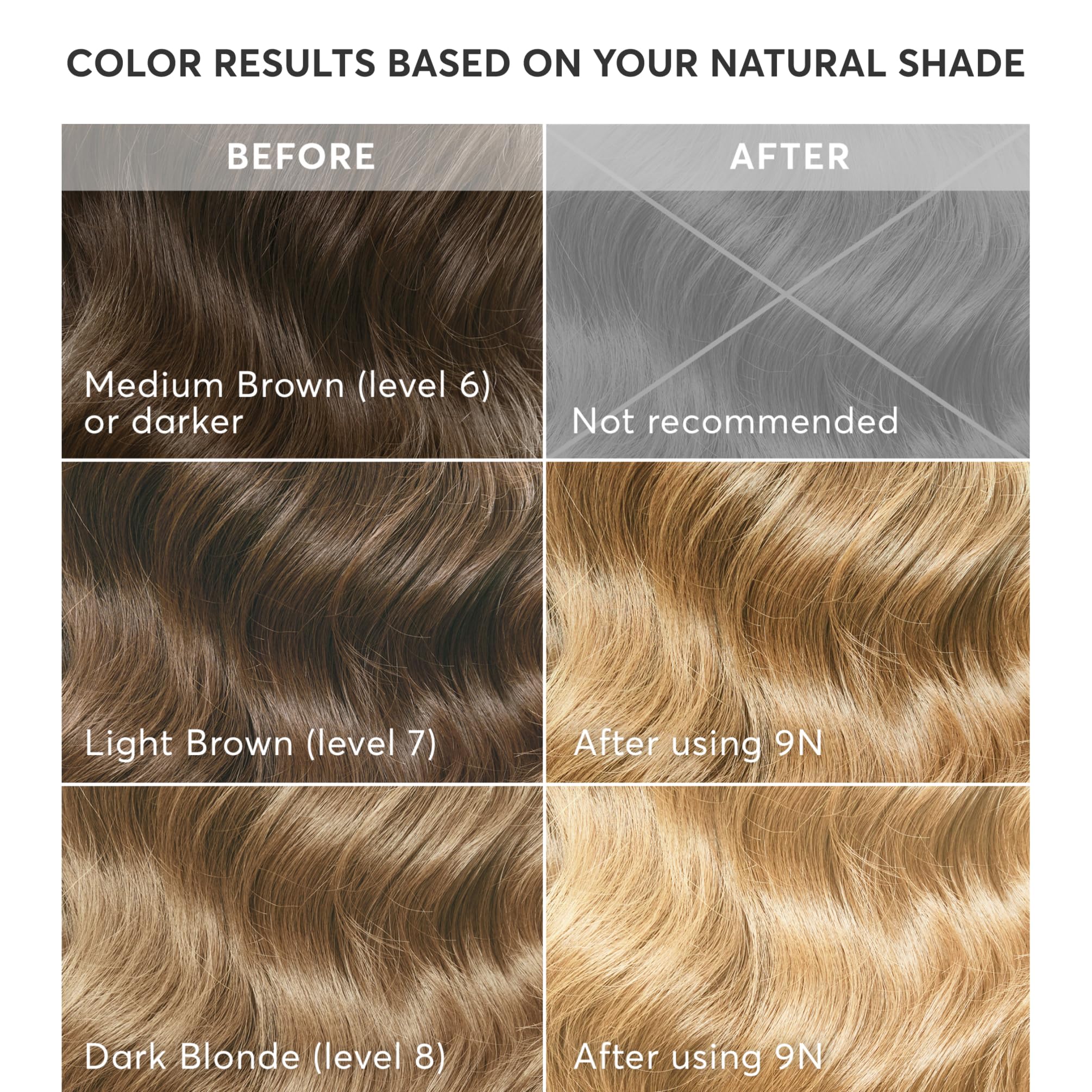 Cleansing wipe included for post-color cleanup and prep
