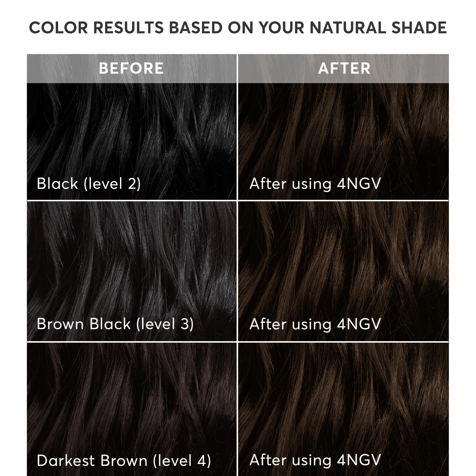 Madison Reed Radiant color conditioning treatment nourishes hair after color.