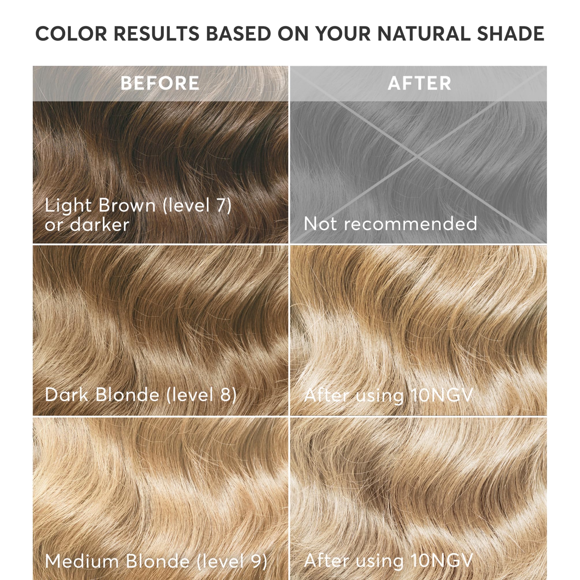 Madison Reed Radiant Color result on hair showcases natural dimension