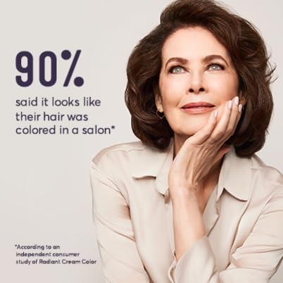 Madison Reed Radiant Color Kit measuring caps show precise shade mixing