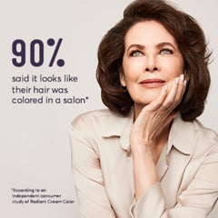 Madison Reed Radiant Color Kit measuring caps show precise shade mixing
