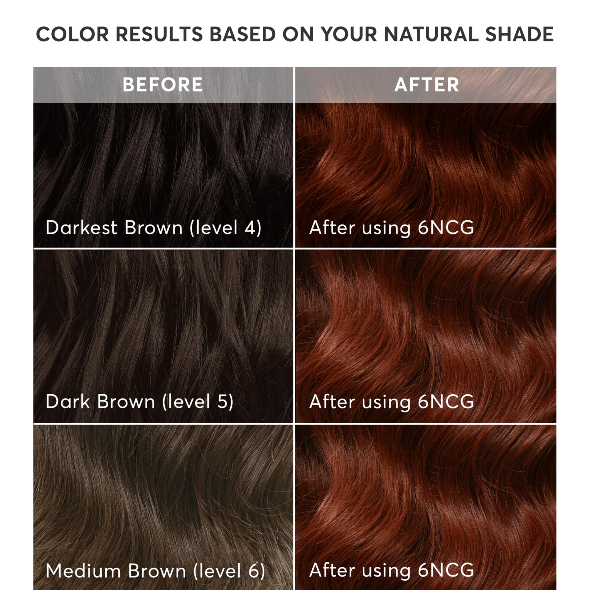 Madison Reed Radiant Color Kit processing scene suggests long-lasting, multi-dimensional color