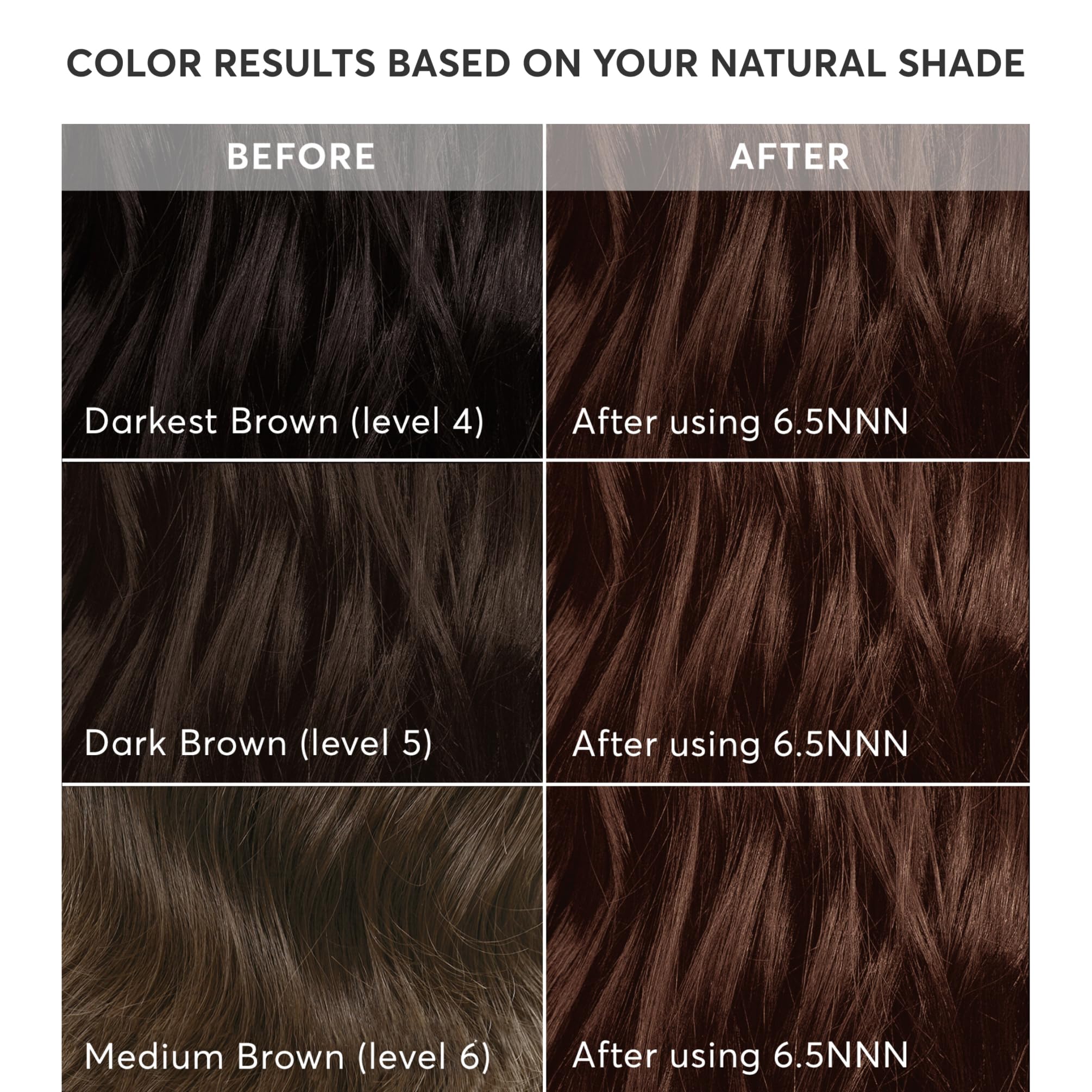 Madison Reed Radiant Color Kit application process shot showing even color distribution.