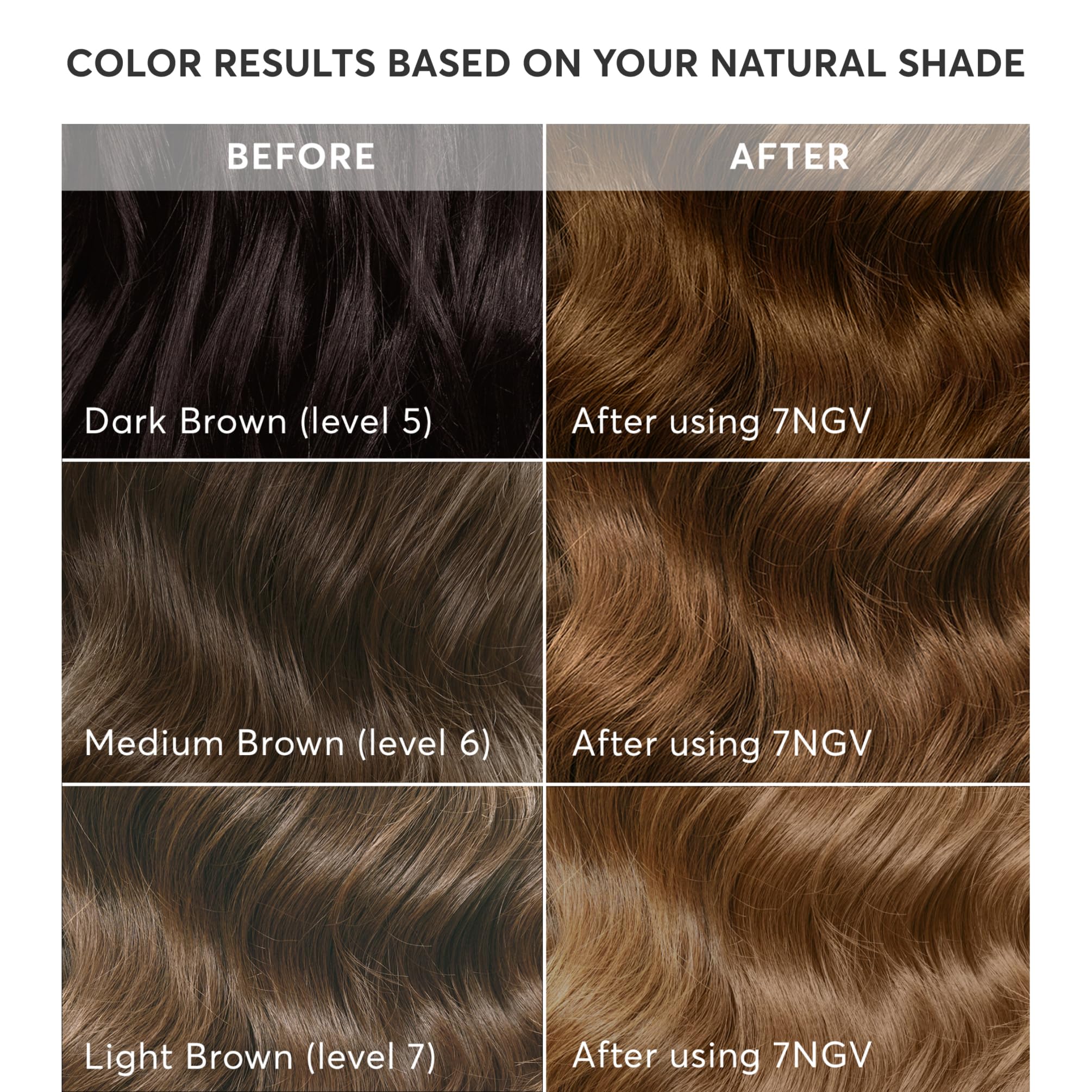 Madison Reed Radiant Color Kit box-open setup for easy use