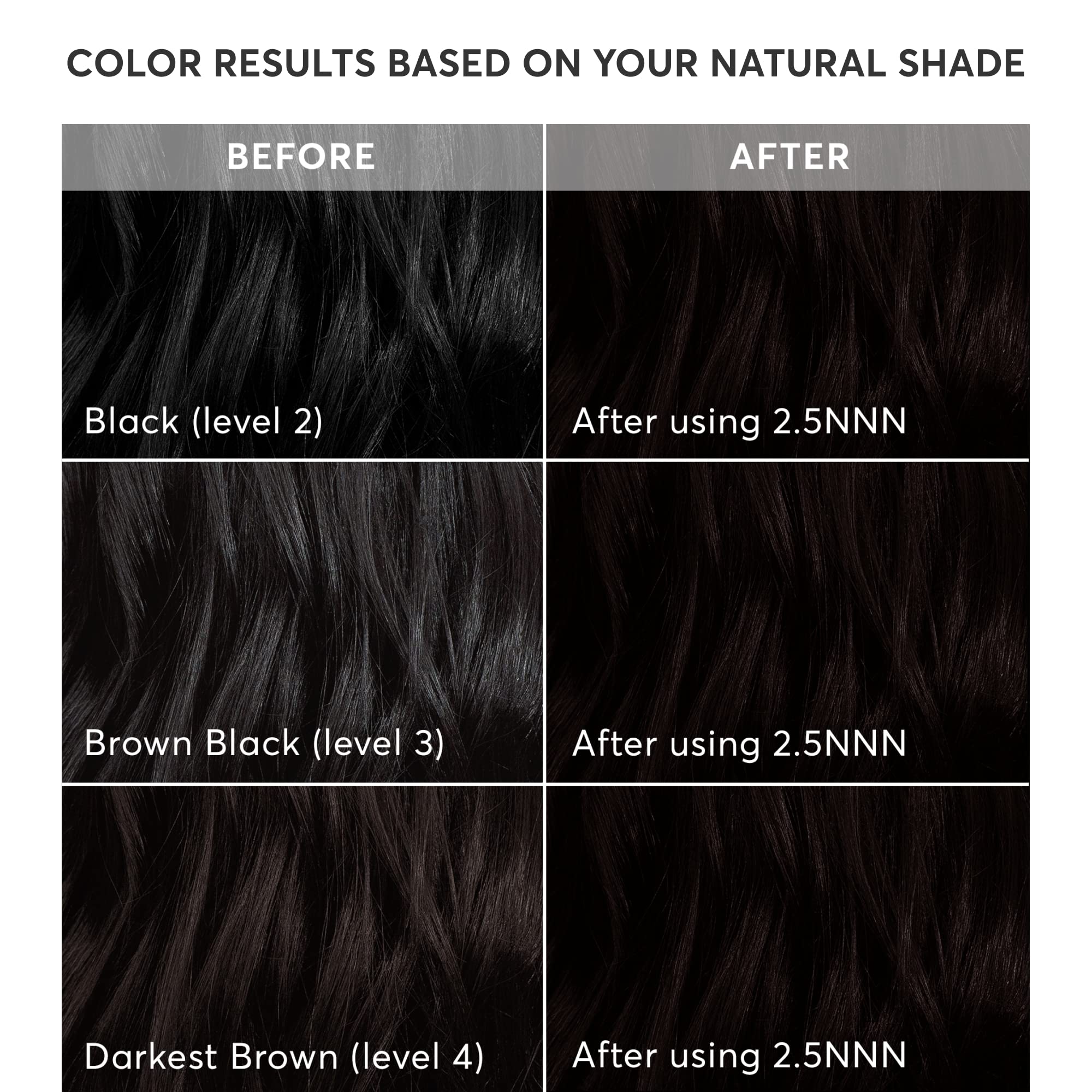 Madison Reed Radiant Color Kit color-cream delivers natural-looking coverage