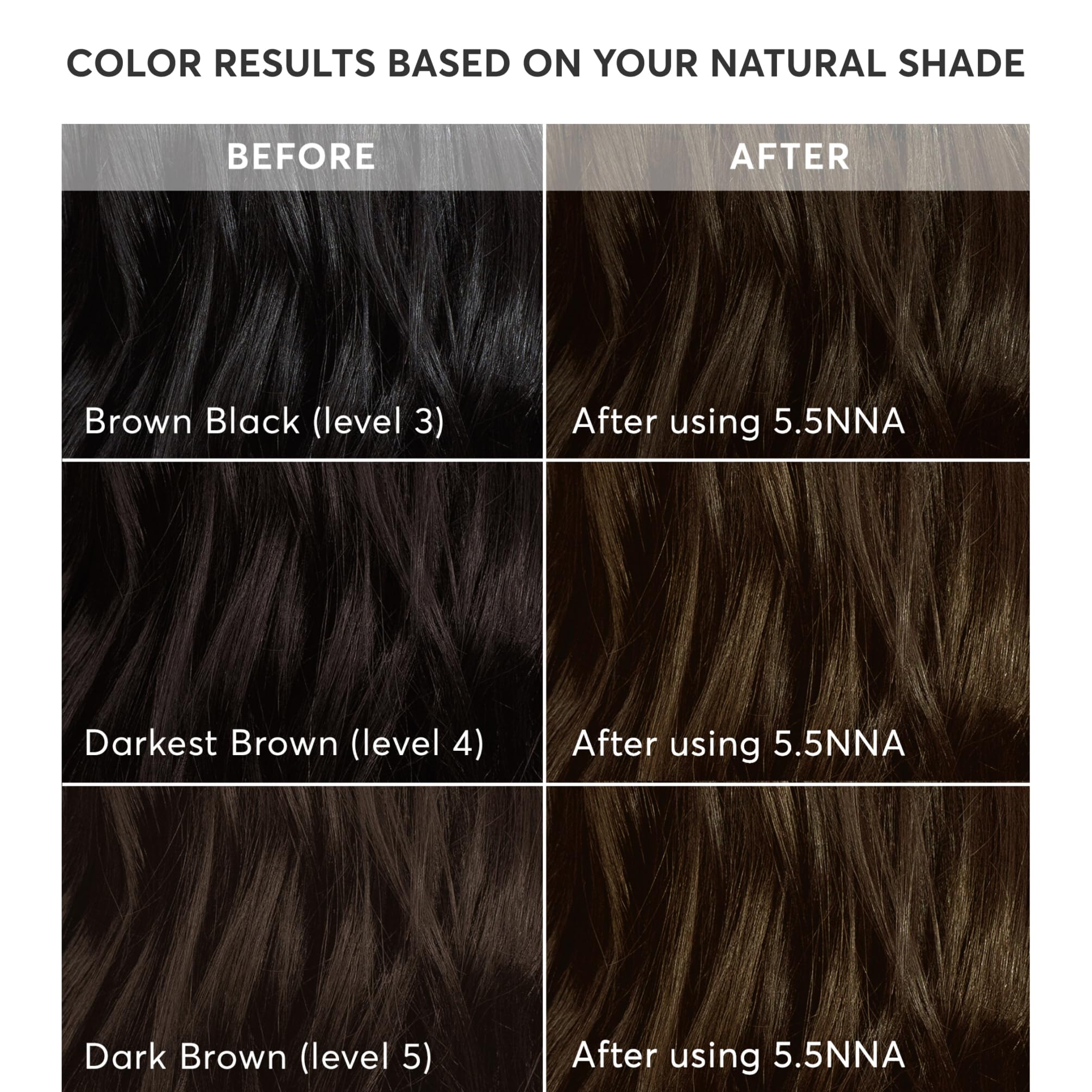Madison Reed Radiant Color Kit creamy dye texture for smooth application