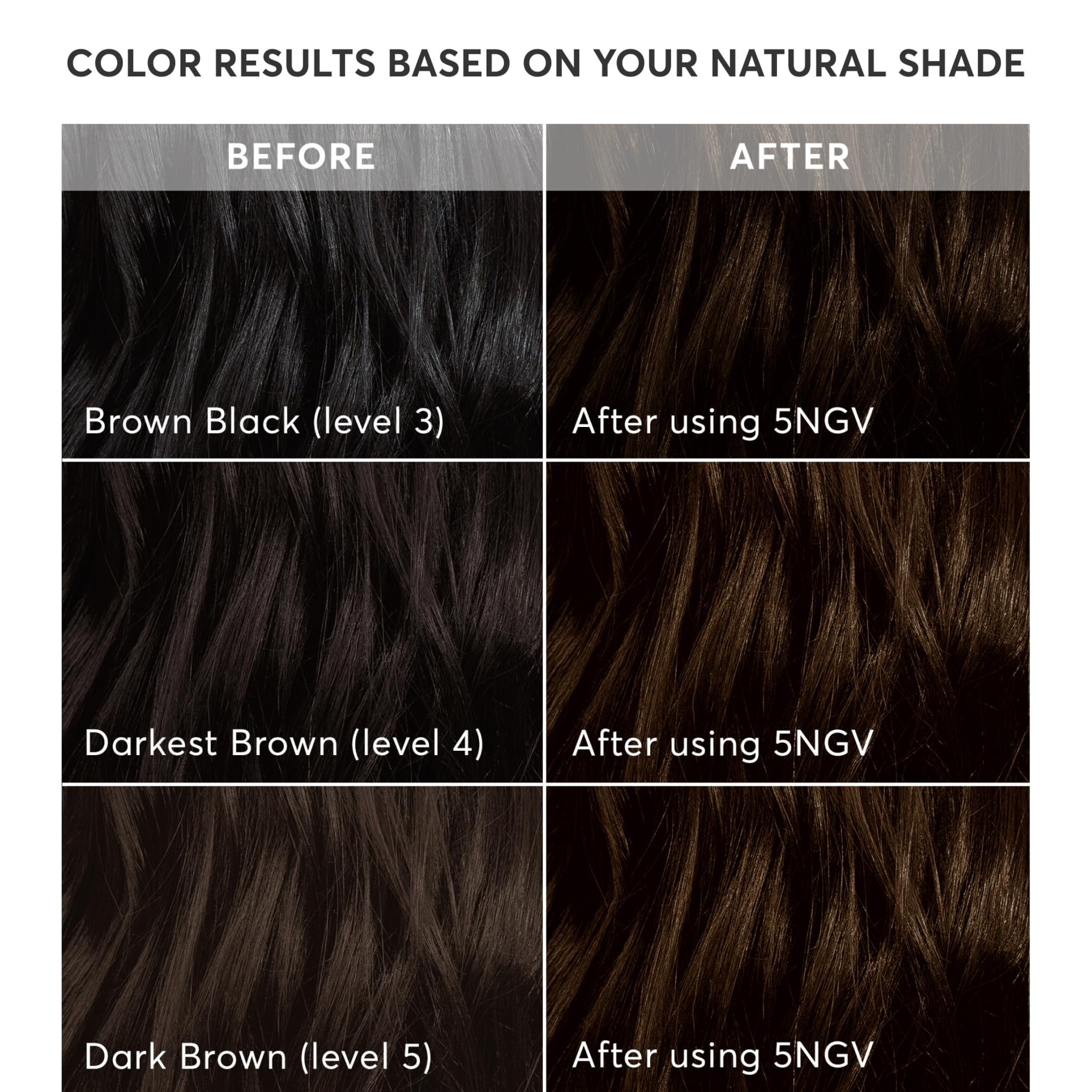 Madison Reed Radiant Color Kit Napoli Brown protective gloves support tidy color process.