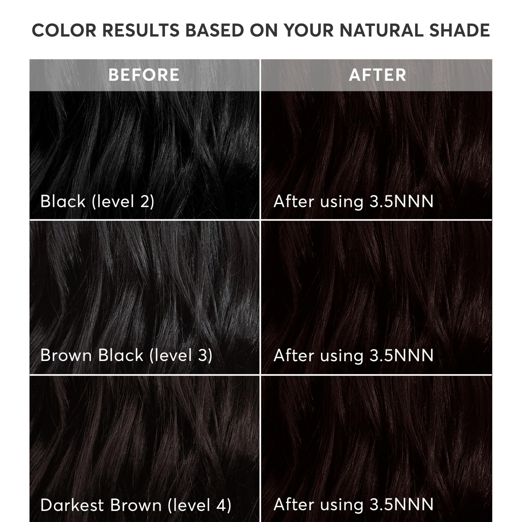 Madison Reed Radiant Color Kit shade card to verify Ravenna Brown shade