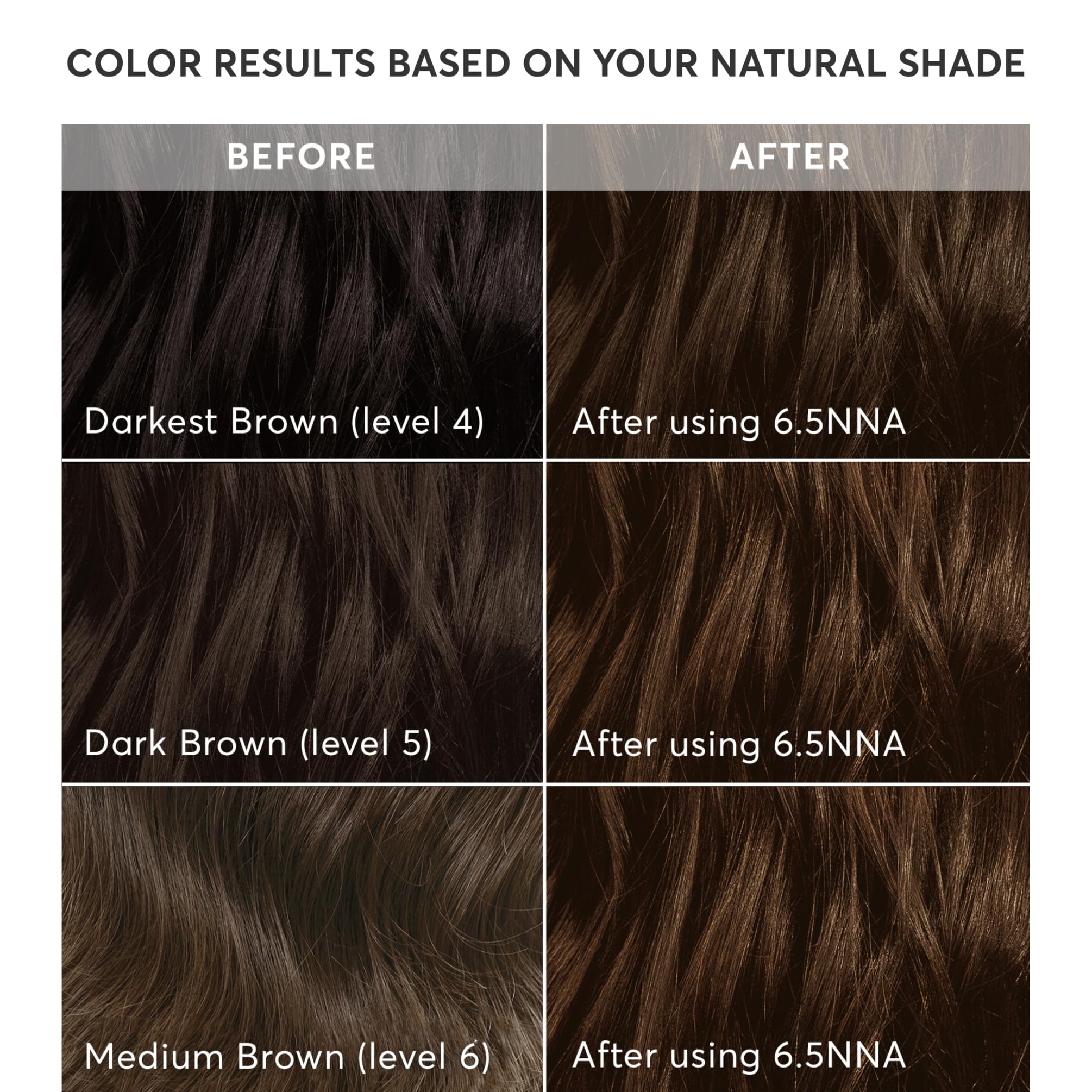 Madison Reed Radiant Color Shade Swatches help pick the right neutral brown