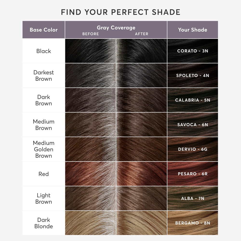 Madison Reed Root Perfection Alba 7N before-and-after hair transformation visual