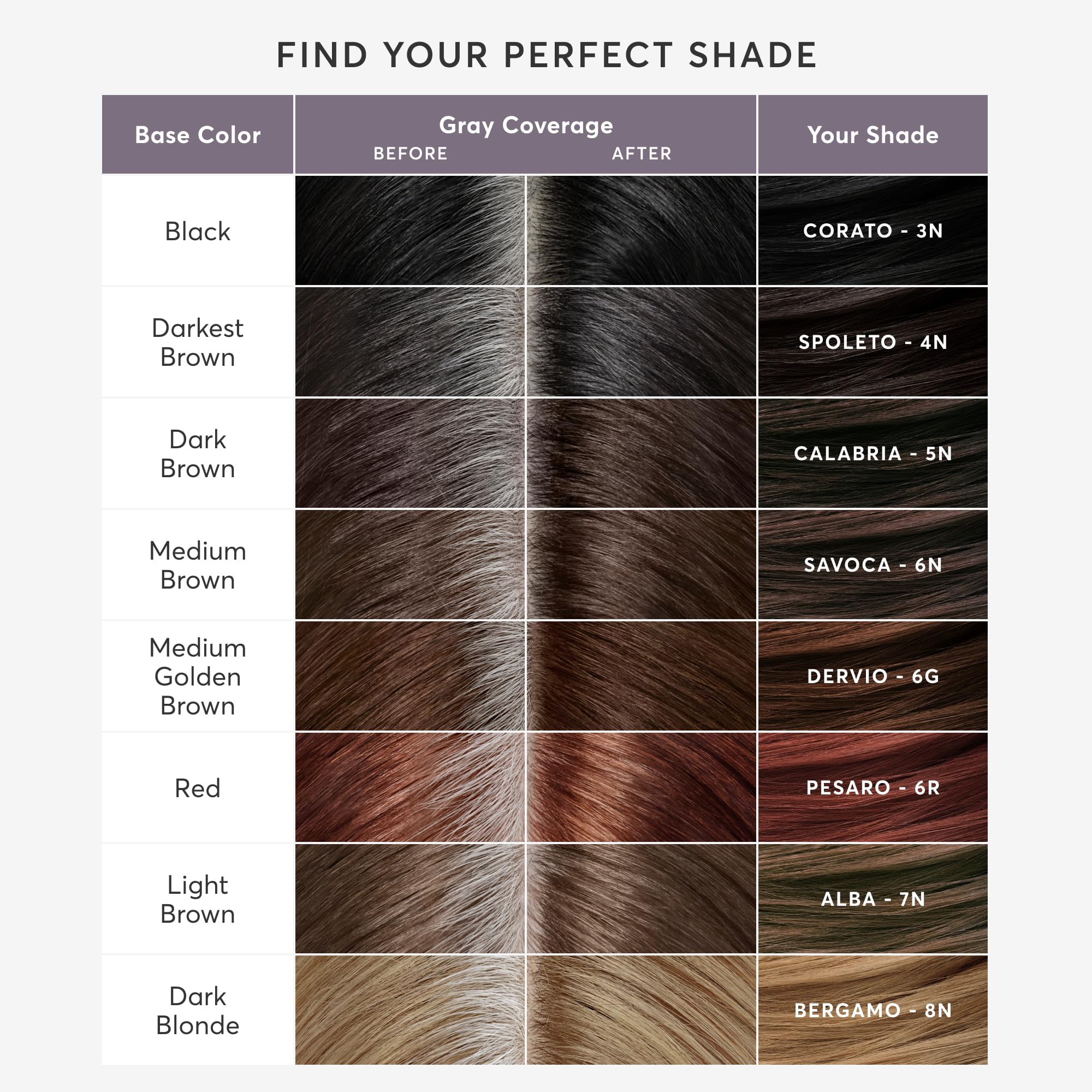 Madison Reed Root Perfection home application in bathroom mirror for quick touch-ups.