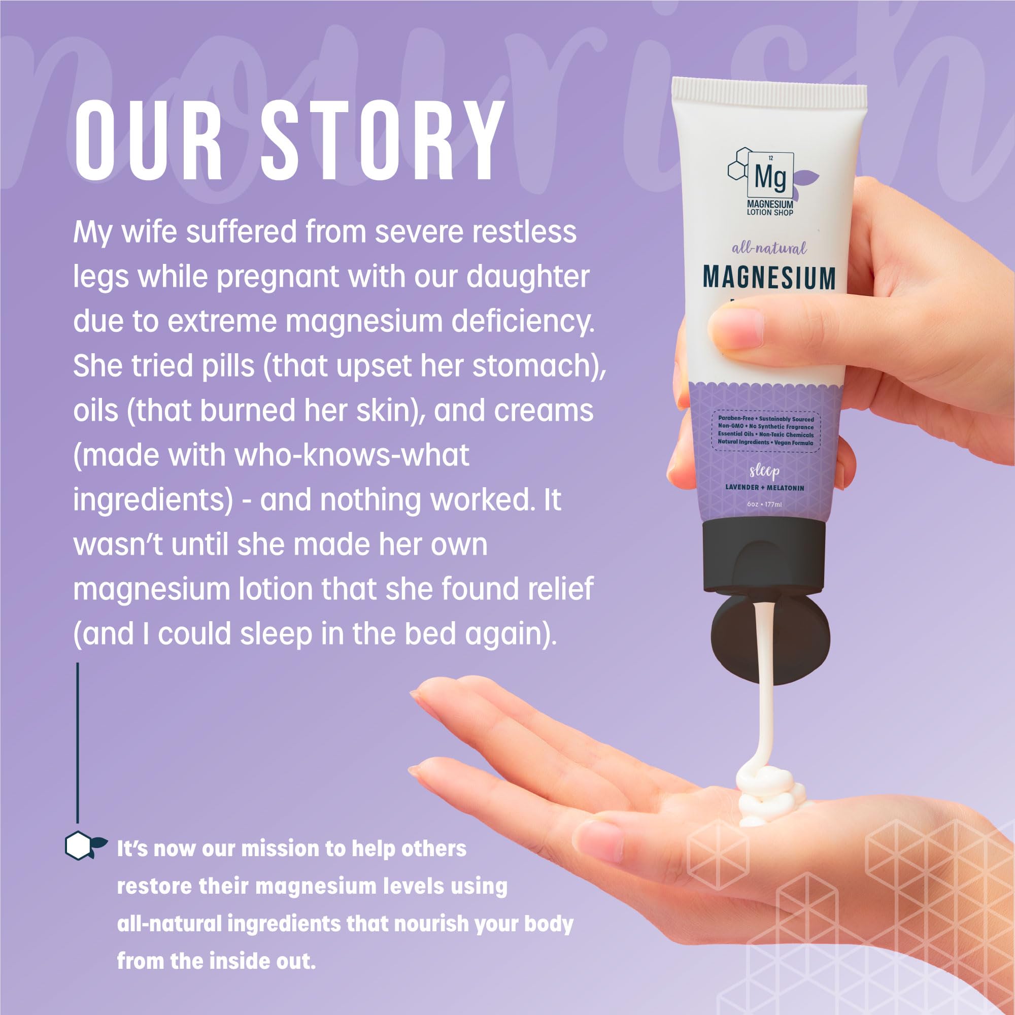 Magnesium Lotion Shop non-greasy-application texture highlights quick absorption for smooth skin