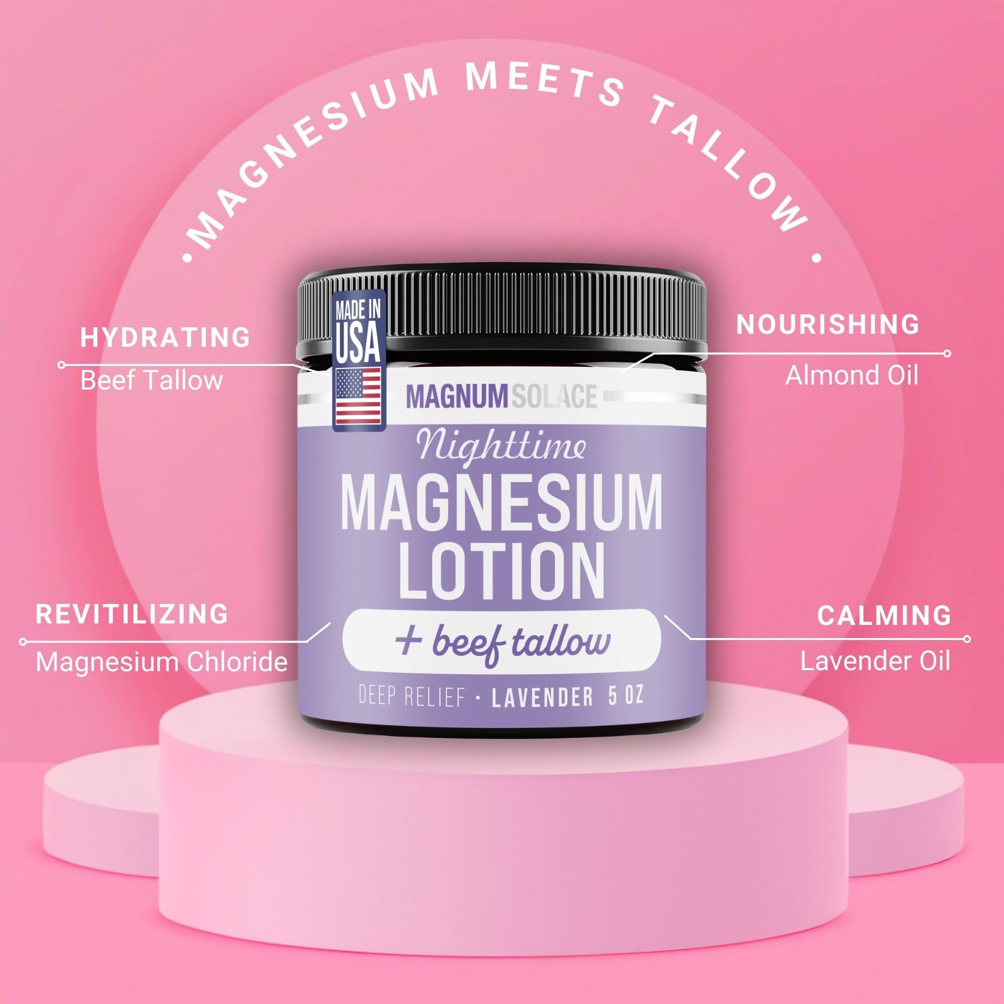 Magnum Solace Nighttime Magnesium Lotion legs-application shows soothing relief for tired legs and feet.