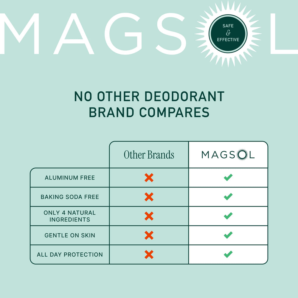 Magsol Hunter Tobacco scent being applied demonstrates masculine fragrance and long-lasting protection
