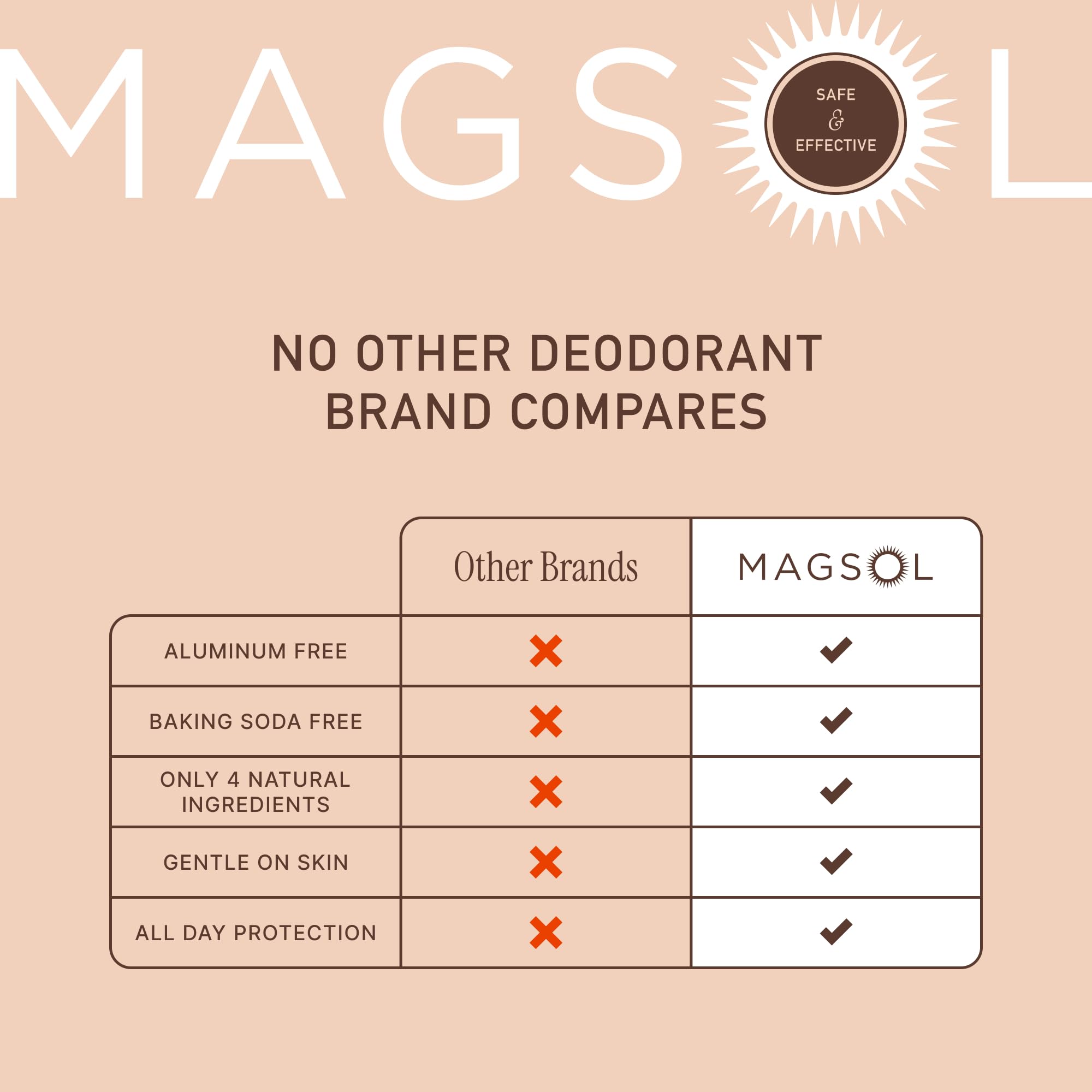 MagSol sandalwood deodorant label closeup notes key ingredients