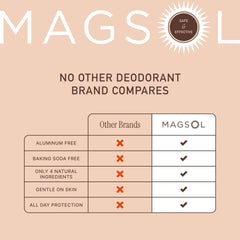 MagSol sandalwood deodorant label closeup notes key ingredients