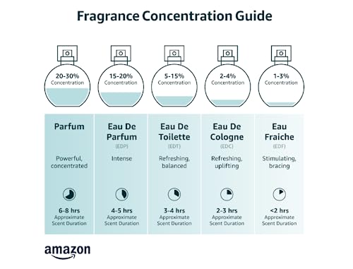 Maison Louis Marie No.04 Bois de Balincourt travel spray packaged display, showcasing compact luxury.