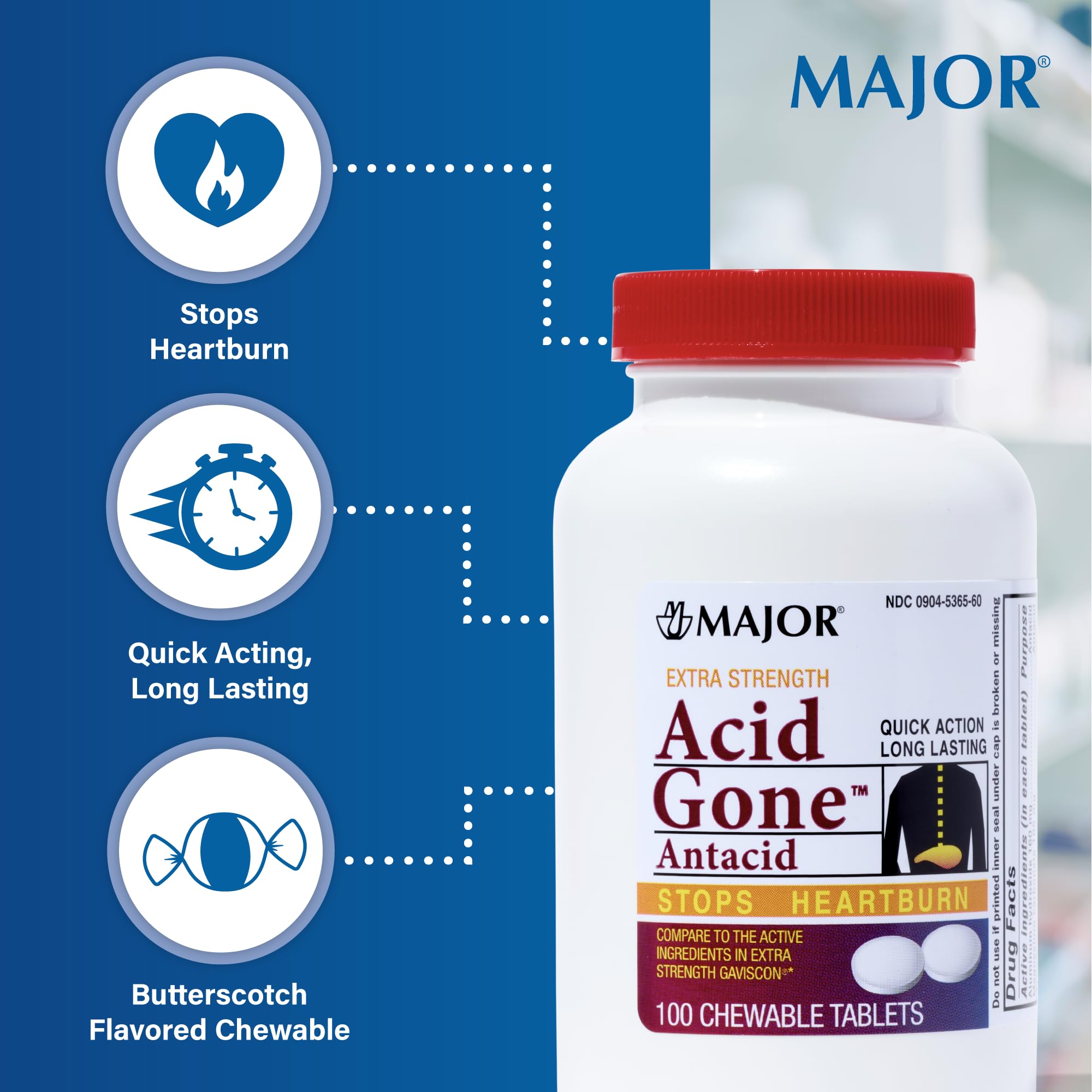 MAJOR Acid Gone after-meal usage illustration suggests chew after meals.