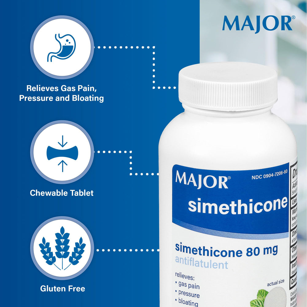 MAJOR Pharmaceuticals brand logo signals trusted wellness heritage.