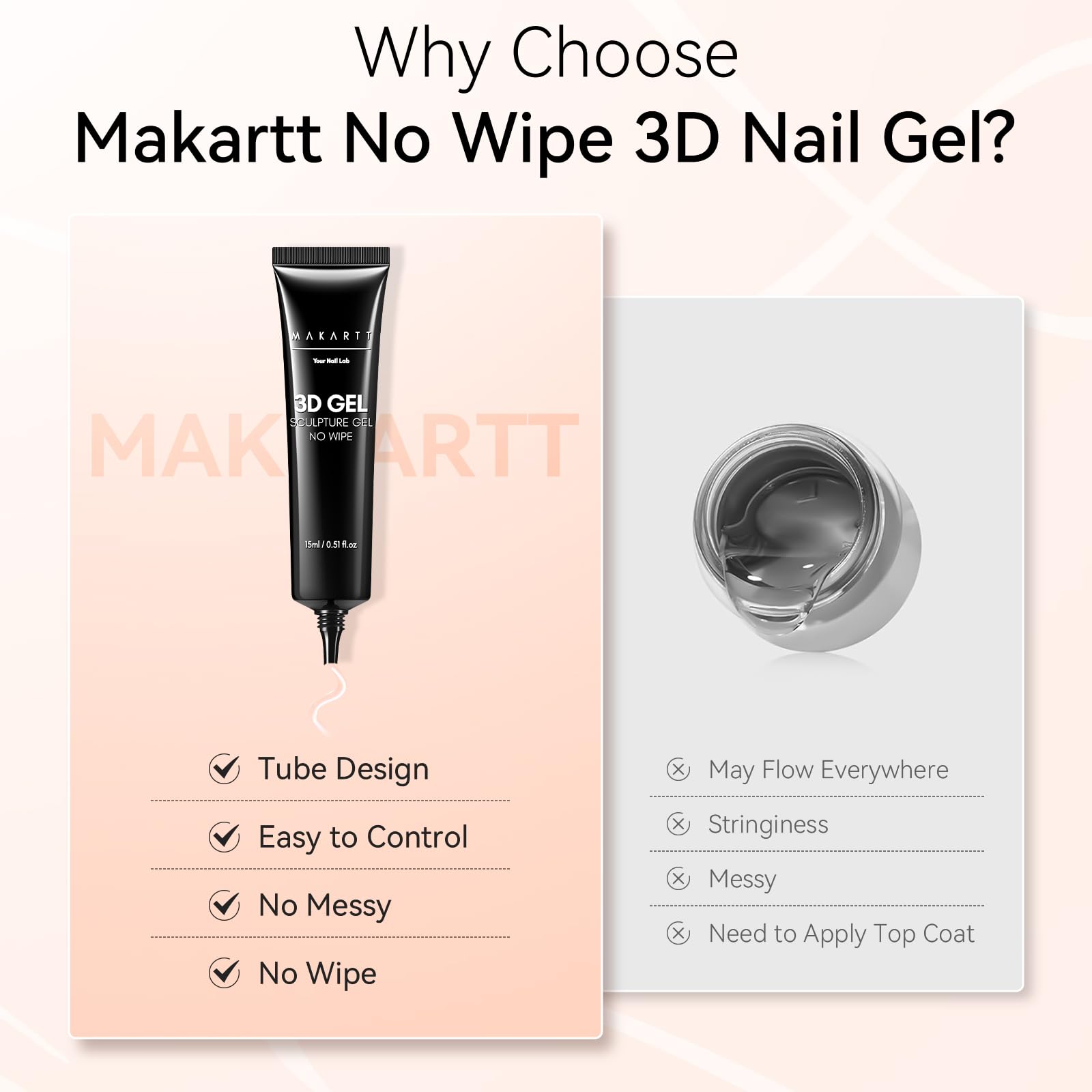 Makartt application step 1 shows base color curing in 30–60 seconds.