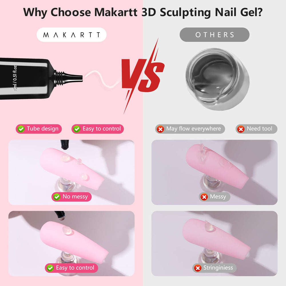 Makartt clear molding gel squeeze bottle for easy control.