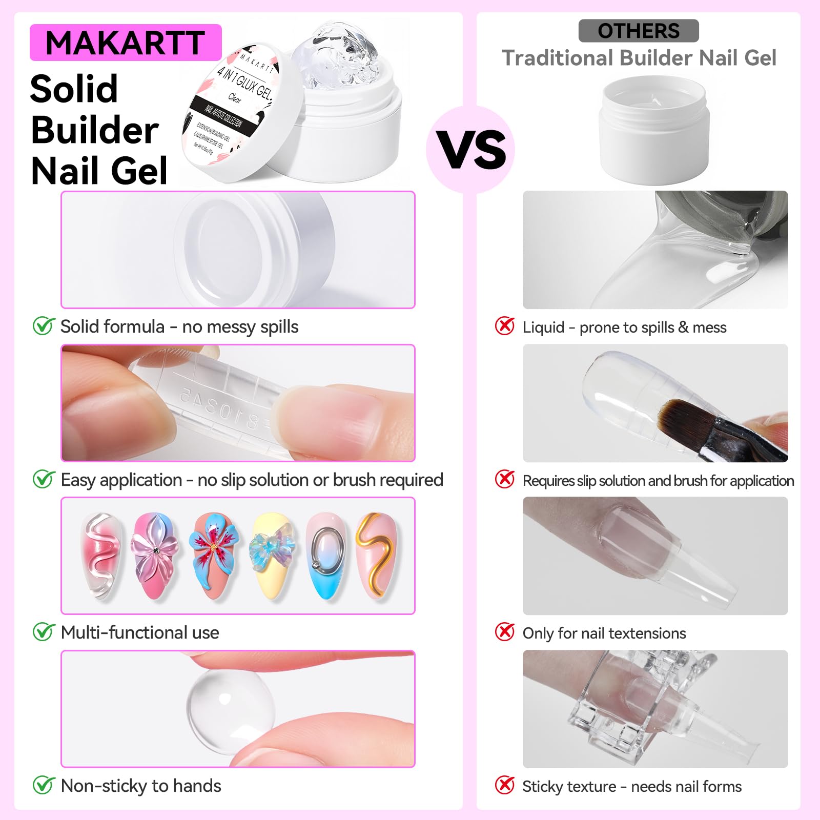 Makartt 4-in-1 gel supports sculpting, building, extending, and glue