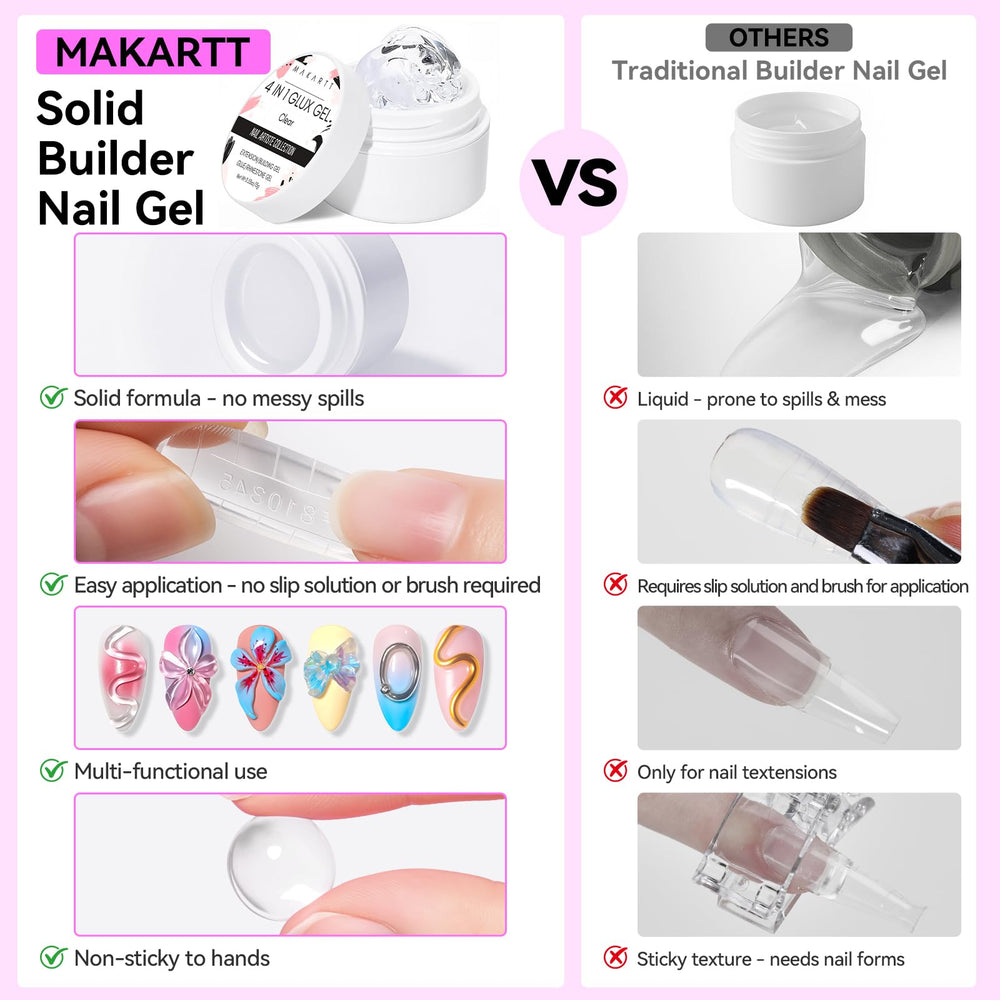 Makartt 4-in-1 gel supports sculpting, building, extending, and glue