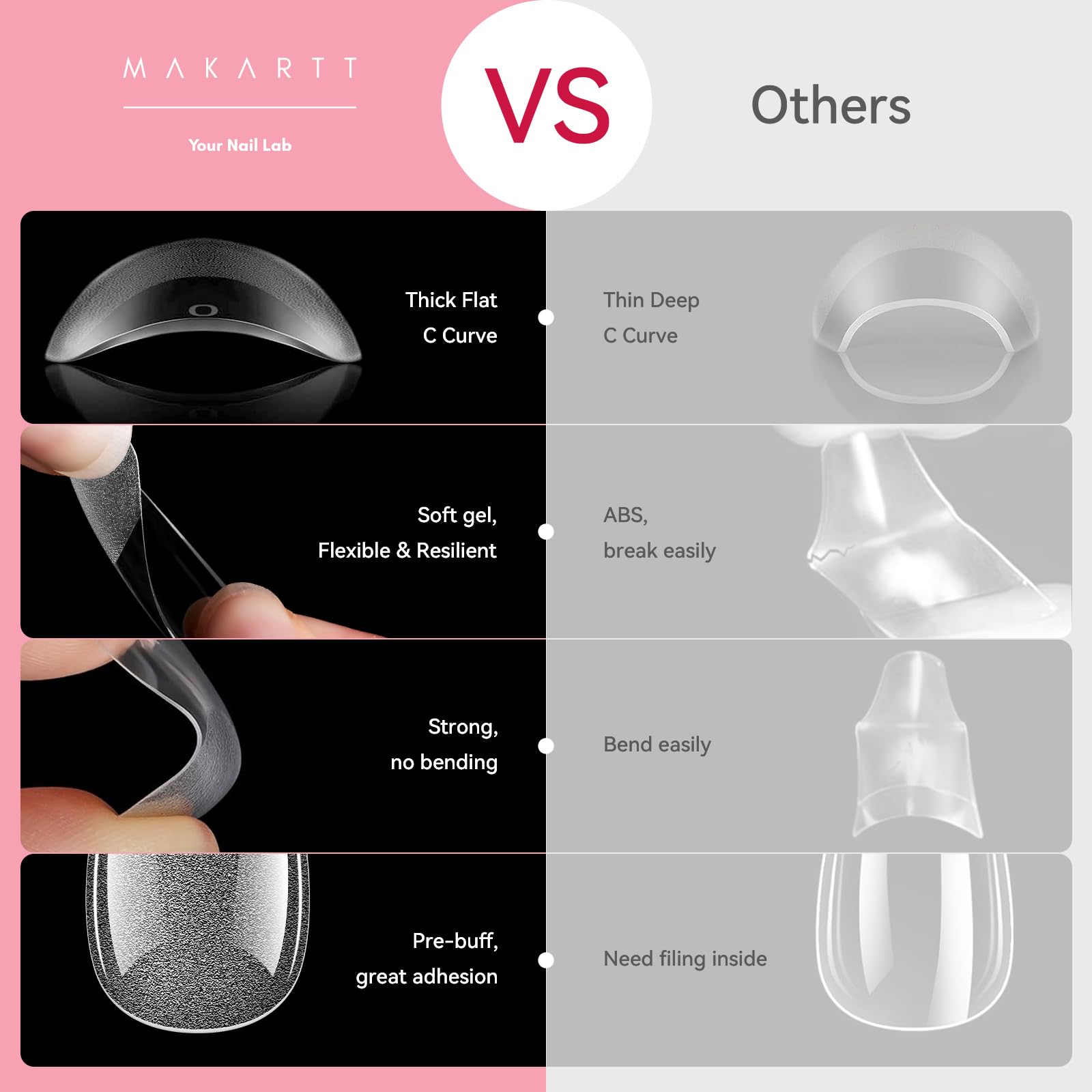 Makartt almond art ready tips ideal for French and Ombre designs