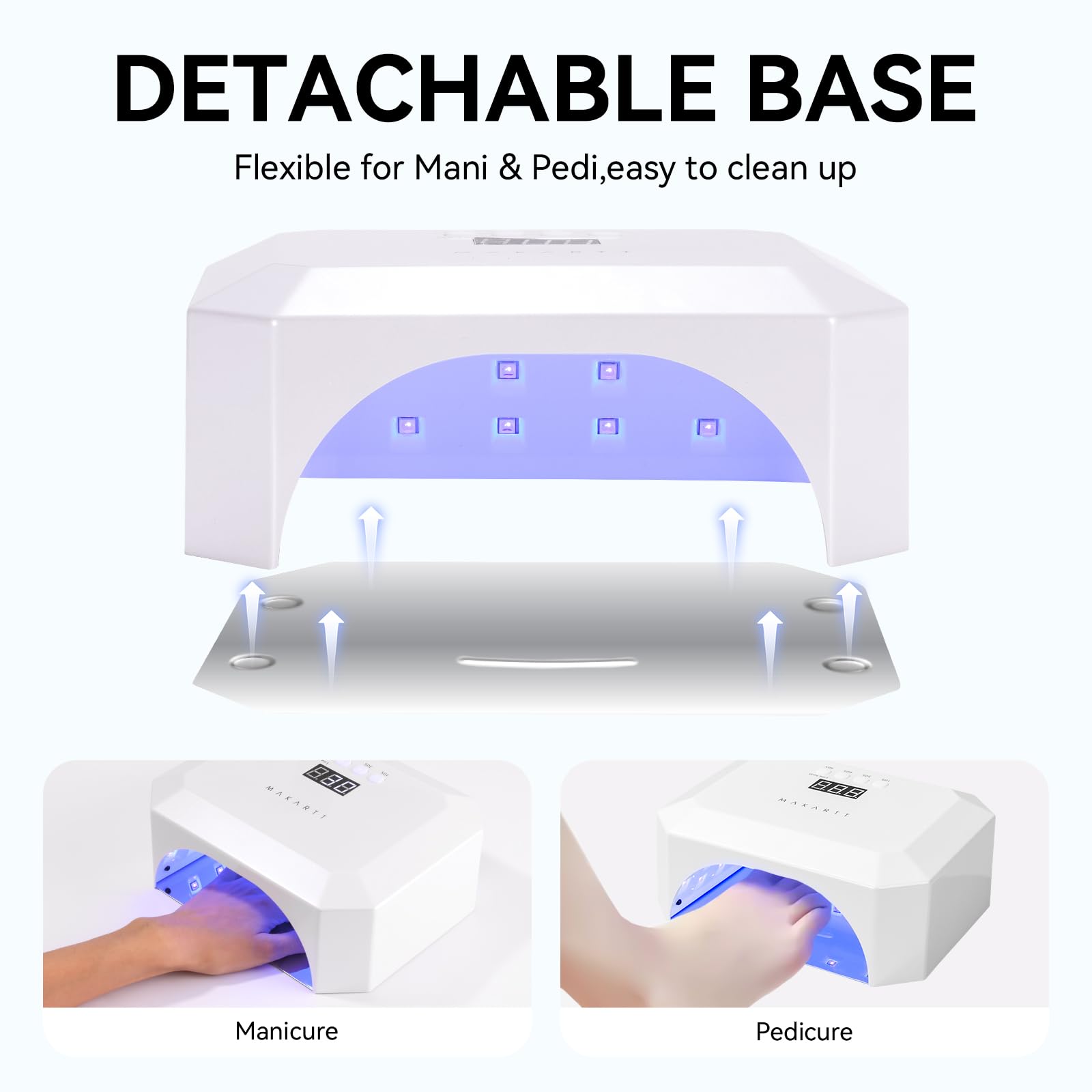 Makartt Aurora 36W nail lamp auto-sensor activation for hands in.