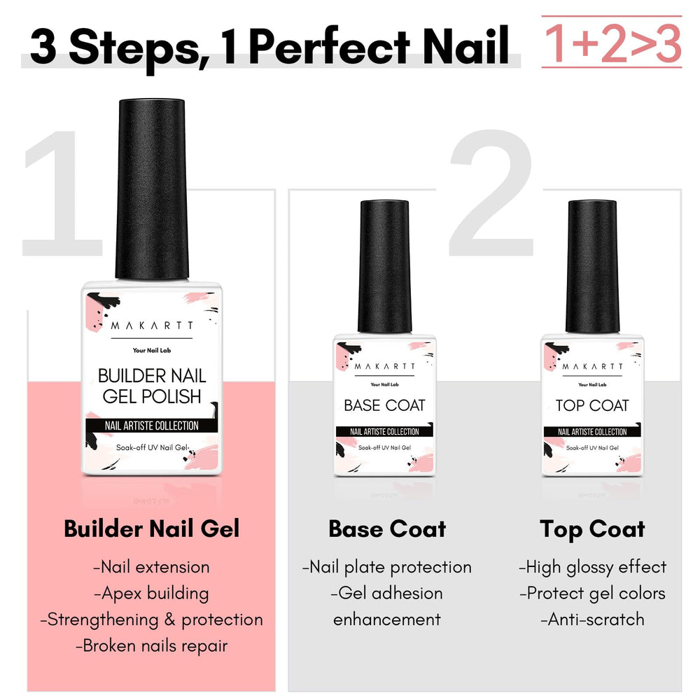Makartt base coat application demonstrates strong adhesion and nail protection.