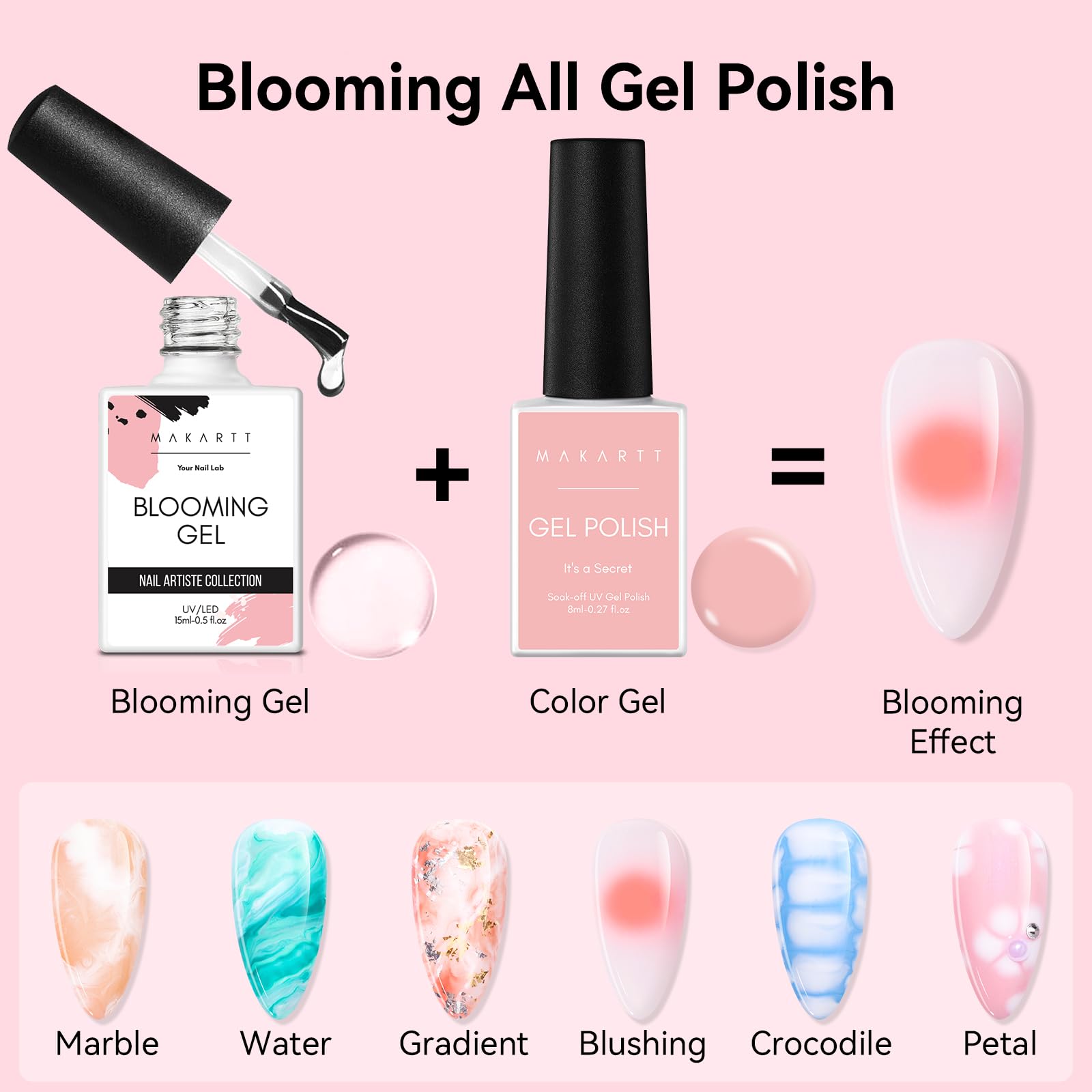 Makartt Blooming Gel-Clear floral-nail-art swatch highlighting delicate flower patterns